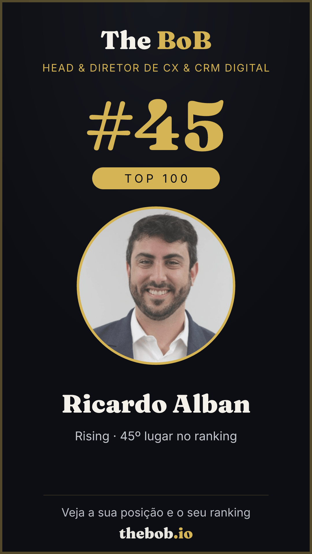 Selo The BoB · Ricardo Alban