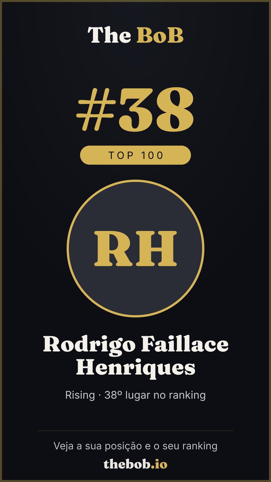 Selo The BoB · Rodrigo Faillace Henriques