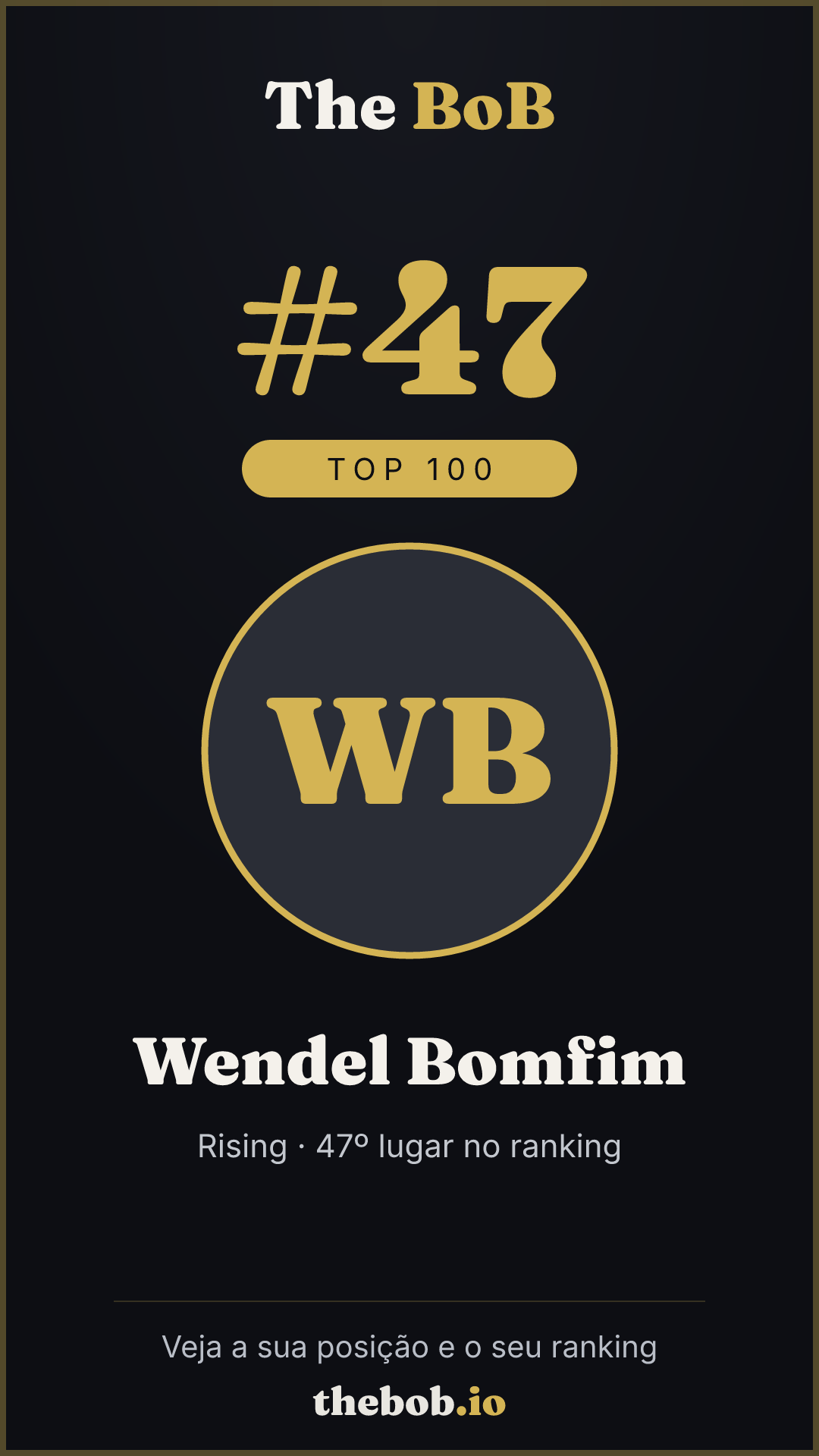 Selo The BoB · Wendel Bomfim
