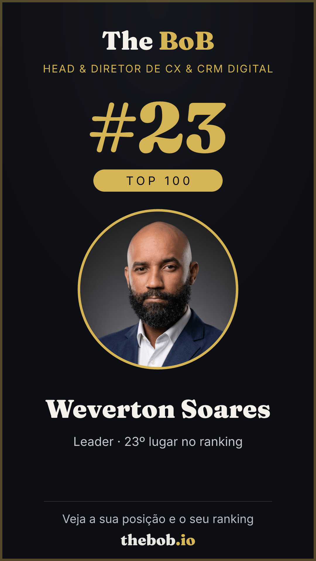 Selo The BoB · Weverton Soares