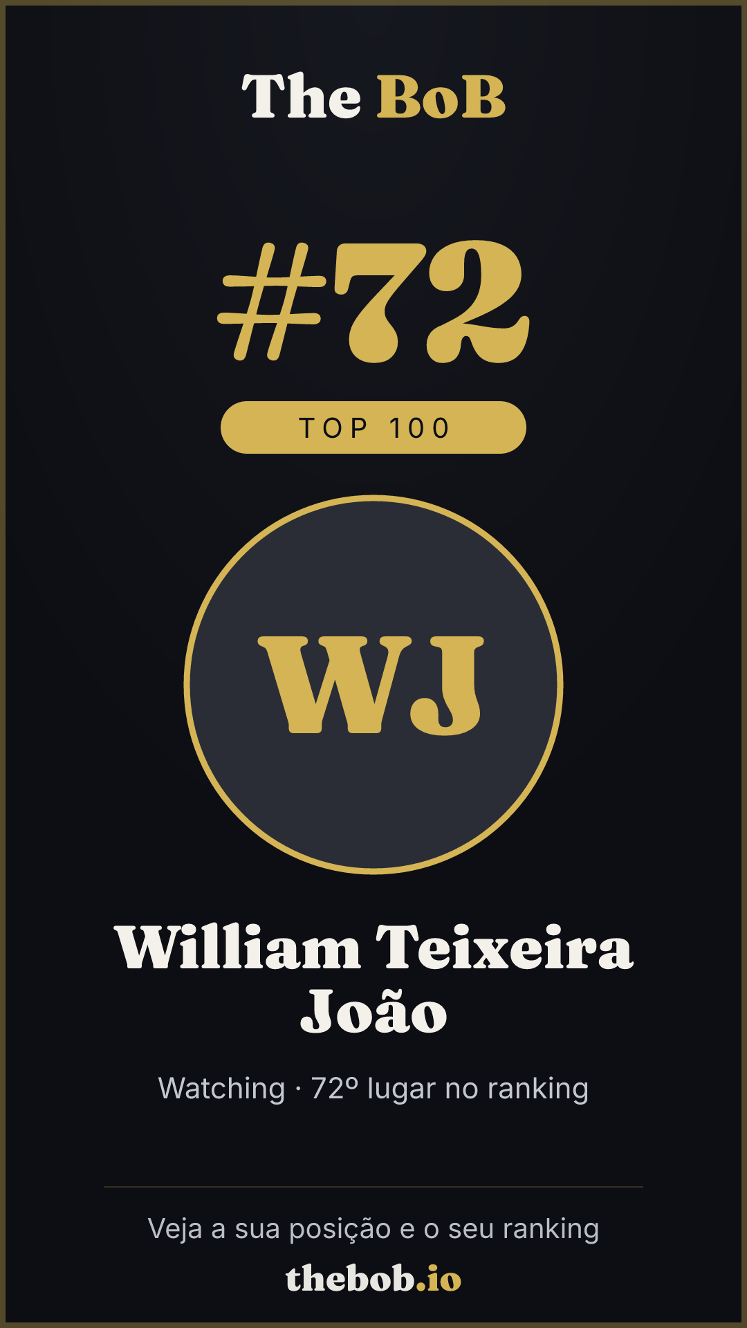 Selo The BoB · William Teixeira João