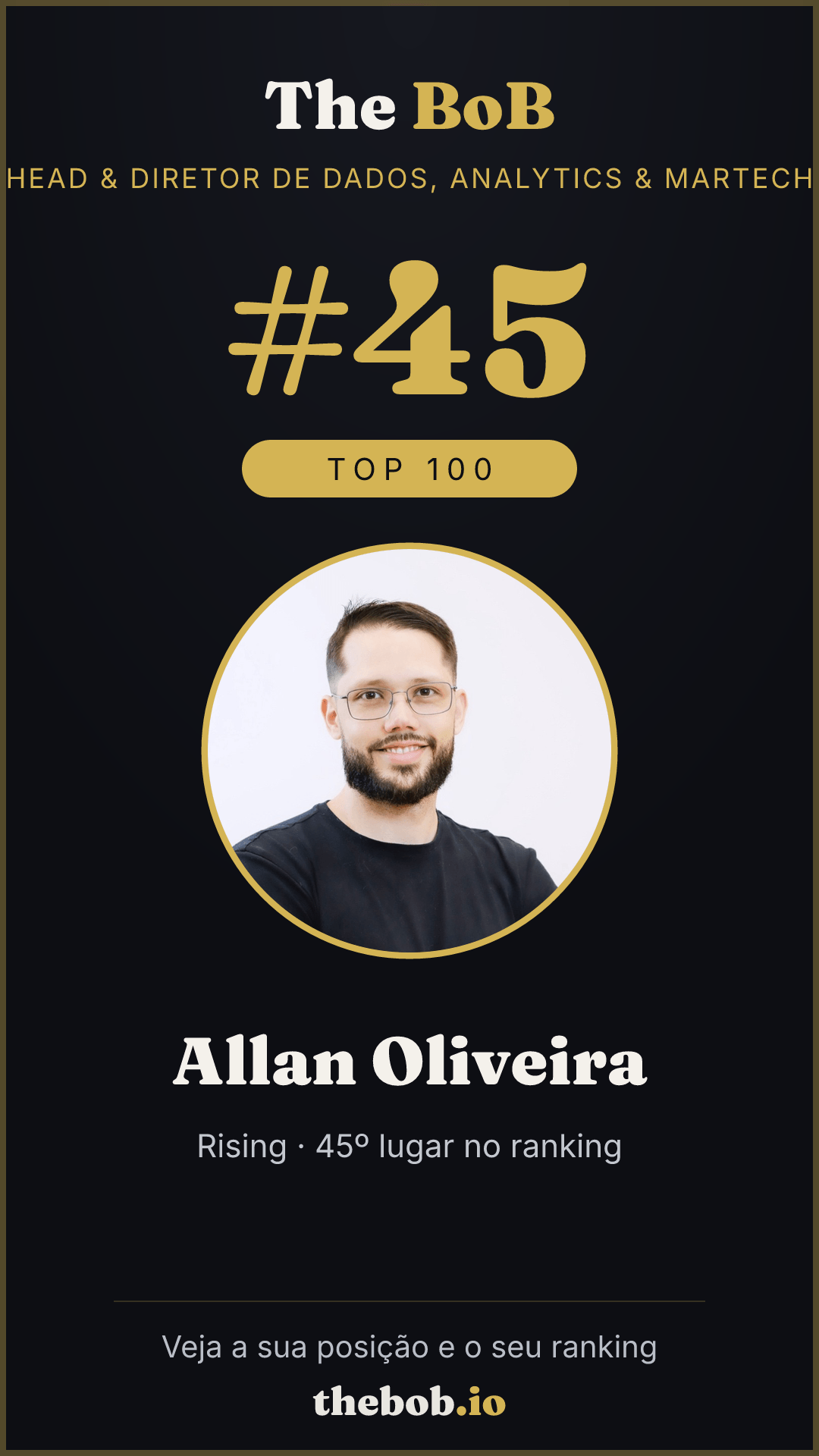 Selo The BoB · Allan Oliveira