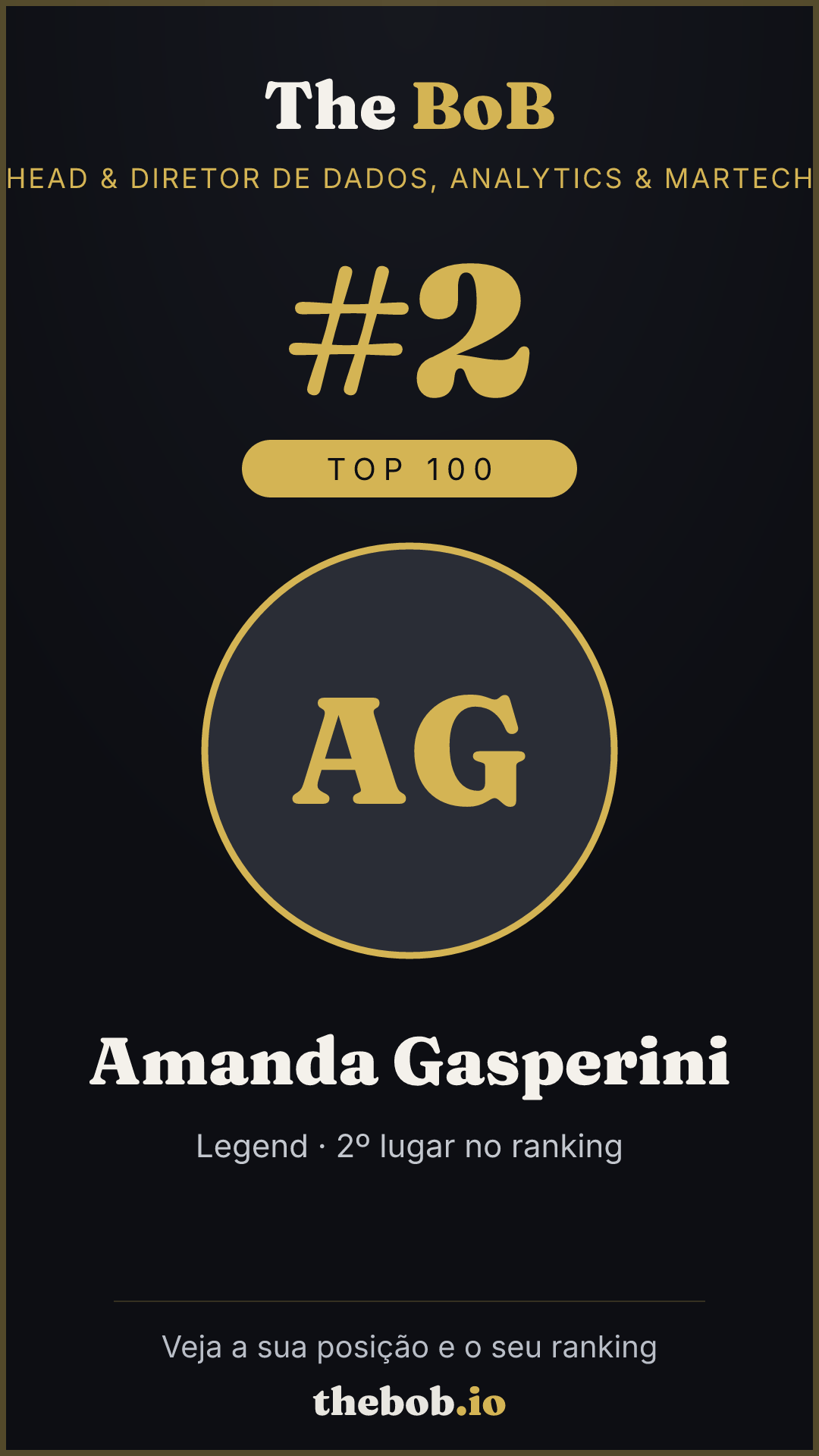 Selo The BoB · Amanda Gasperini