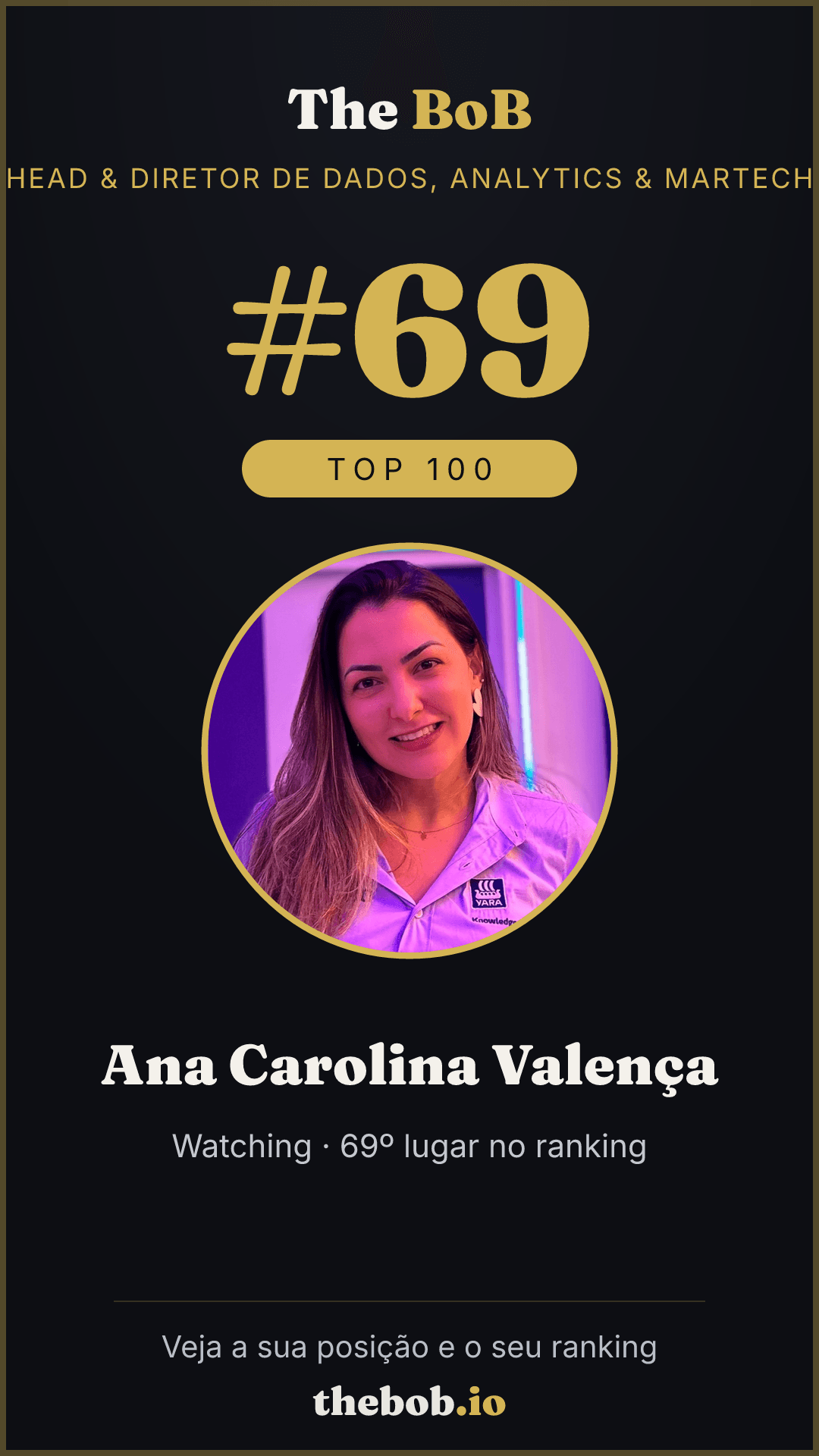 Selo The BoB · Ana Carolina Valença