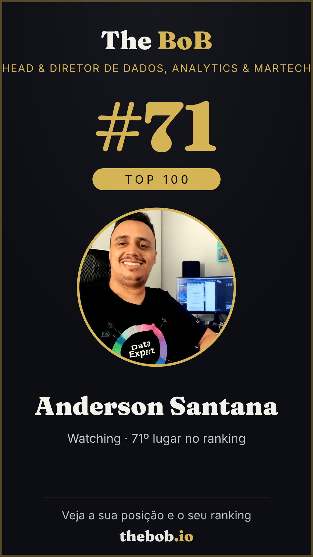 Selo The BoB · Anderson Santana