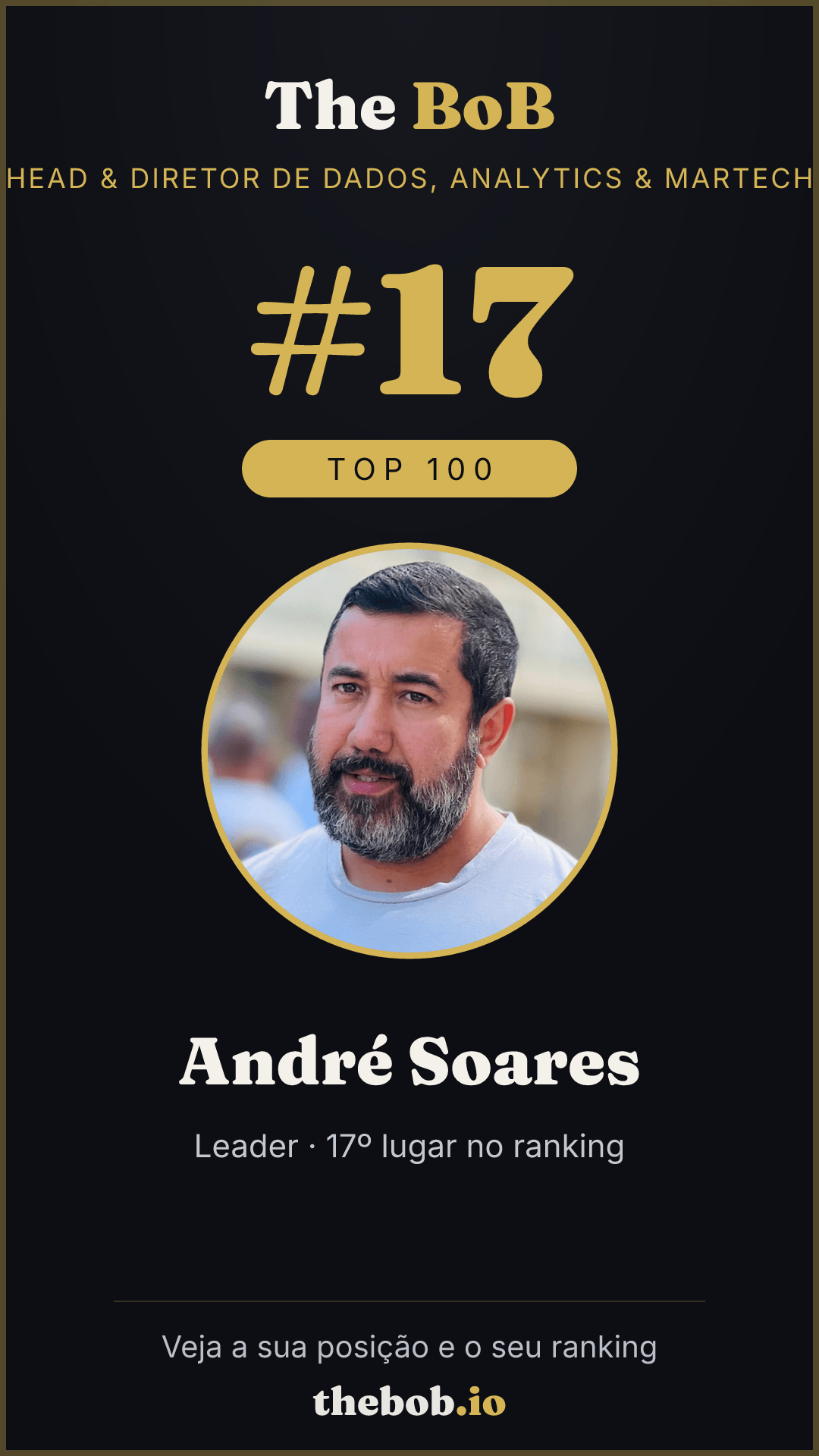 Selo The BoB · André Soares
