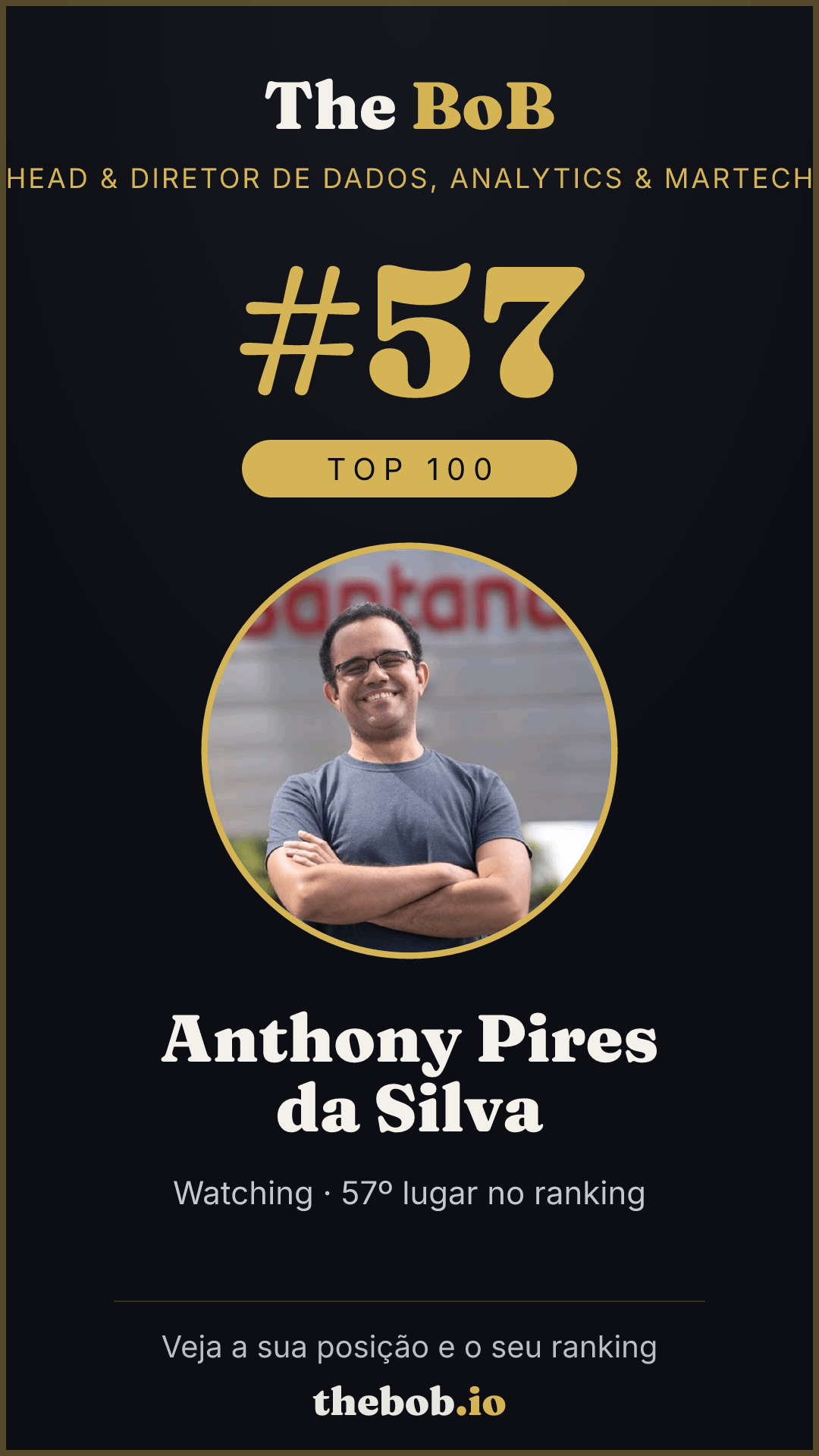 Selo The BoB · Anthony Pires da Silva