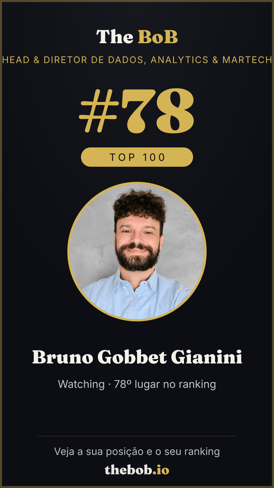 Selo The BoB · Bruno Gobbet Gianini