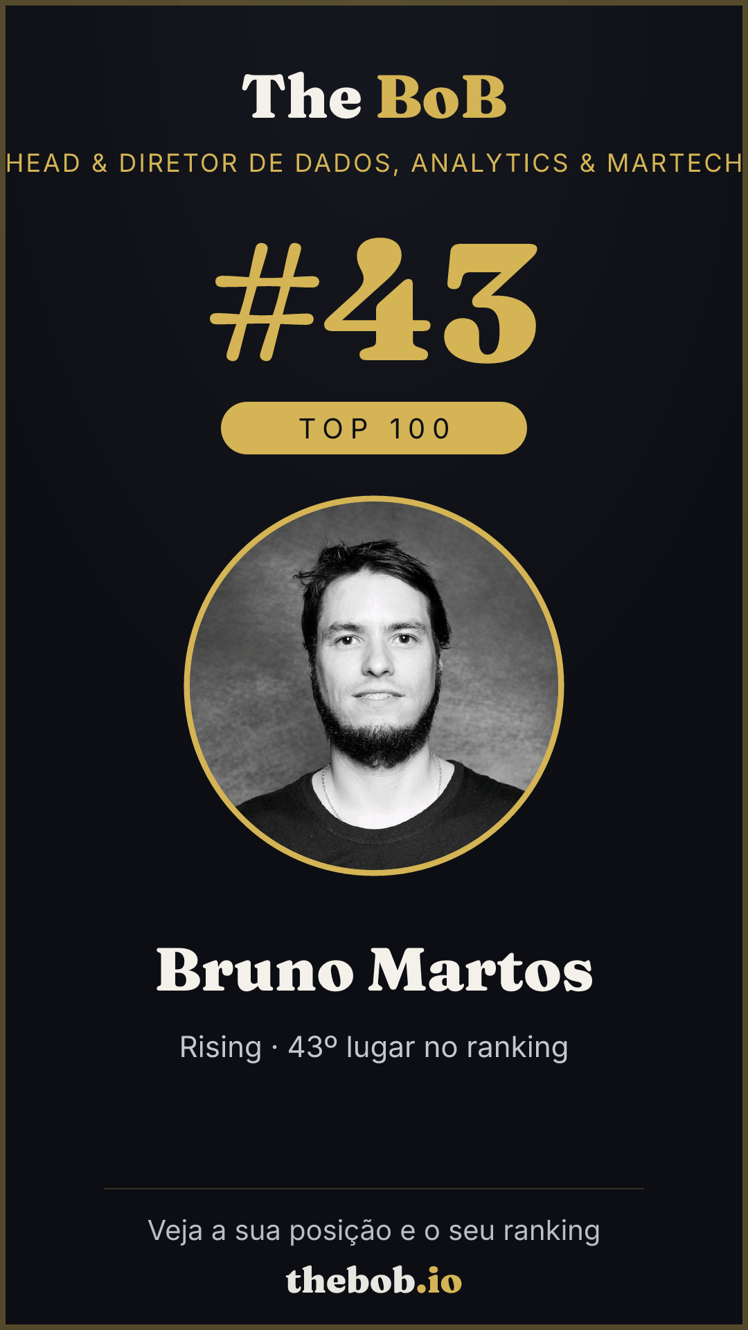 Selo The BoB · Bruno Martos
