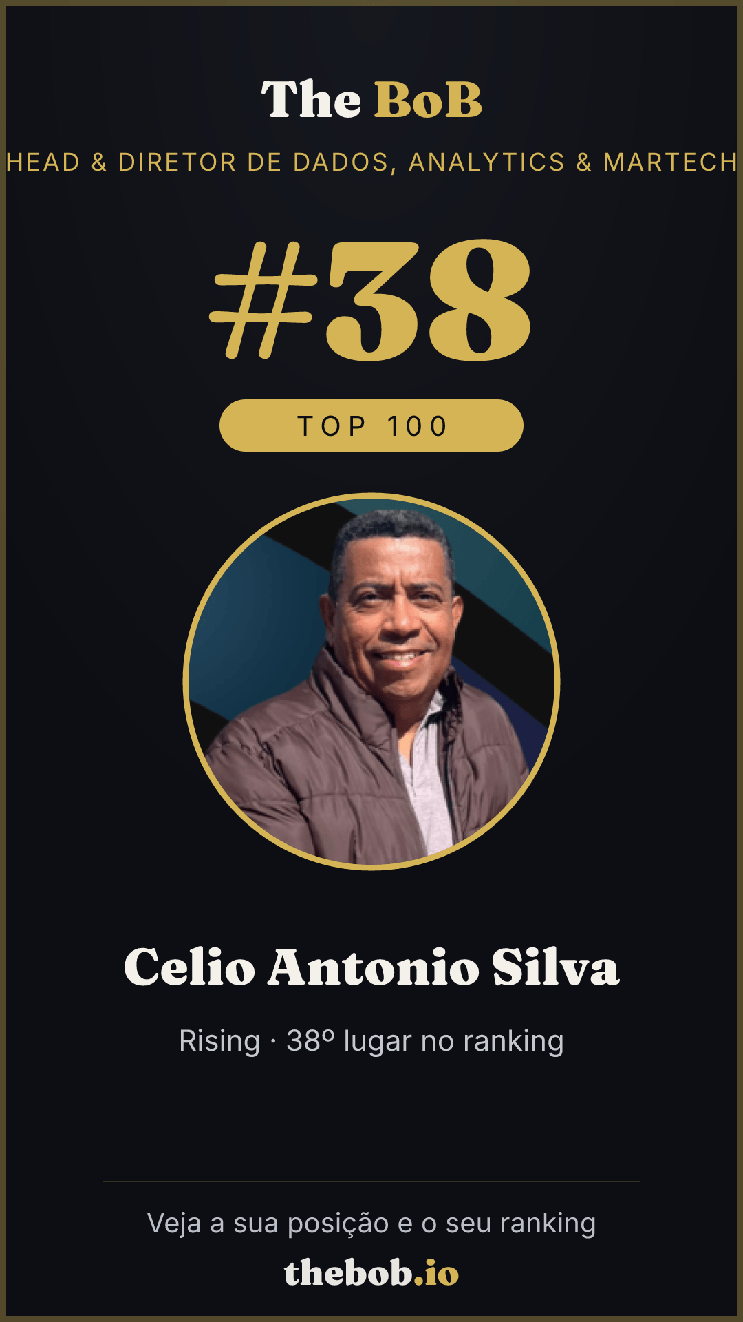 Selo The BoB · Celio Antonio Silva