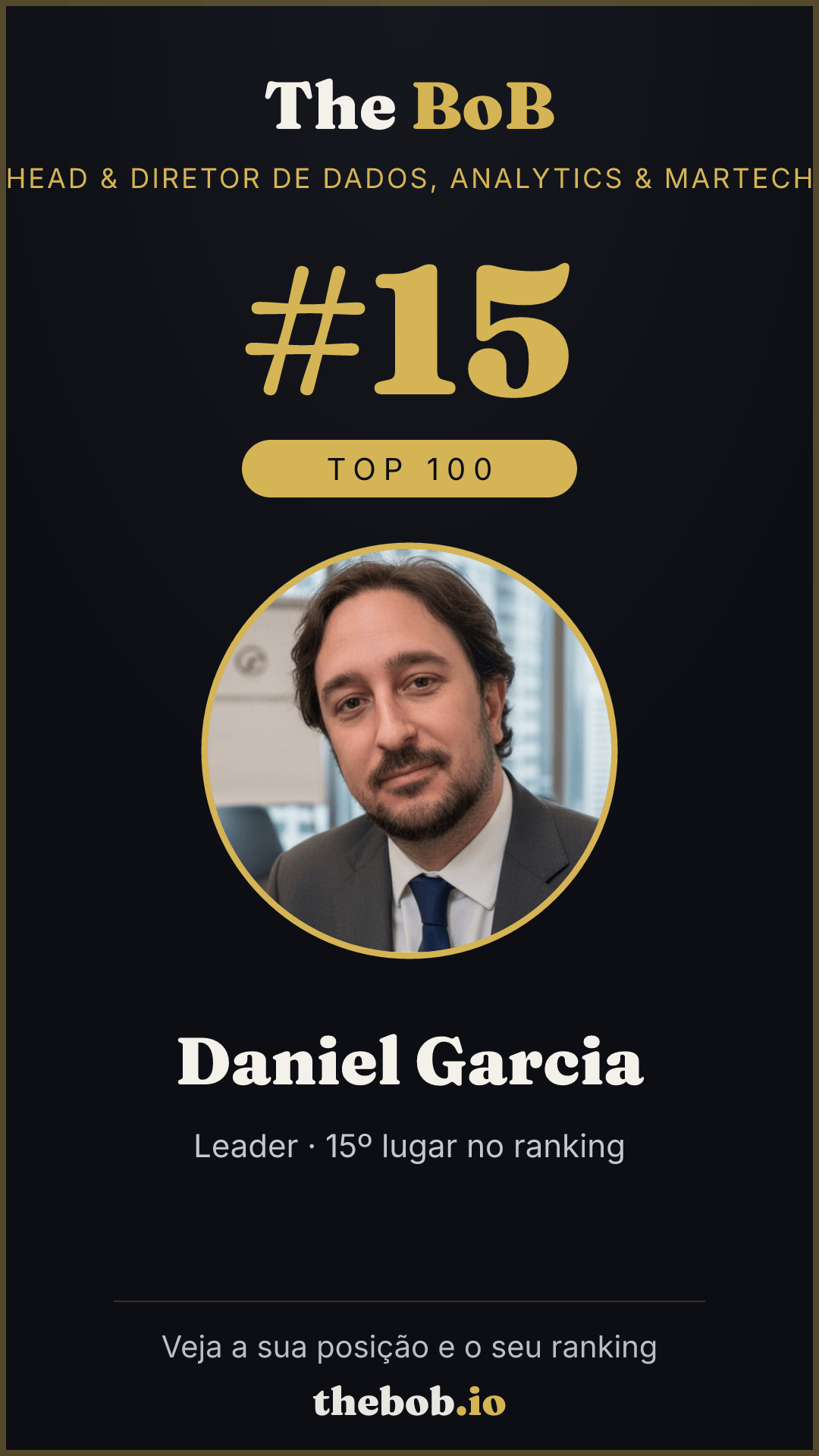 Selo The BoB · Daniel Garcia