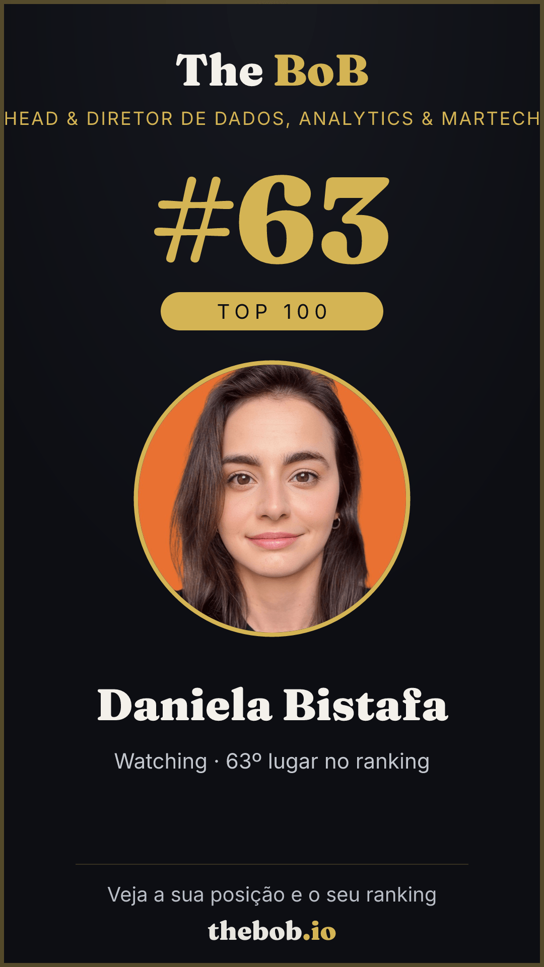 Selo The BoB · Daniela Bistafa