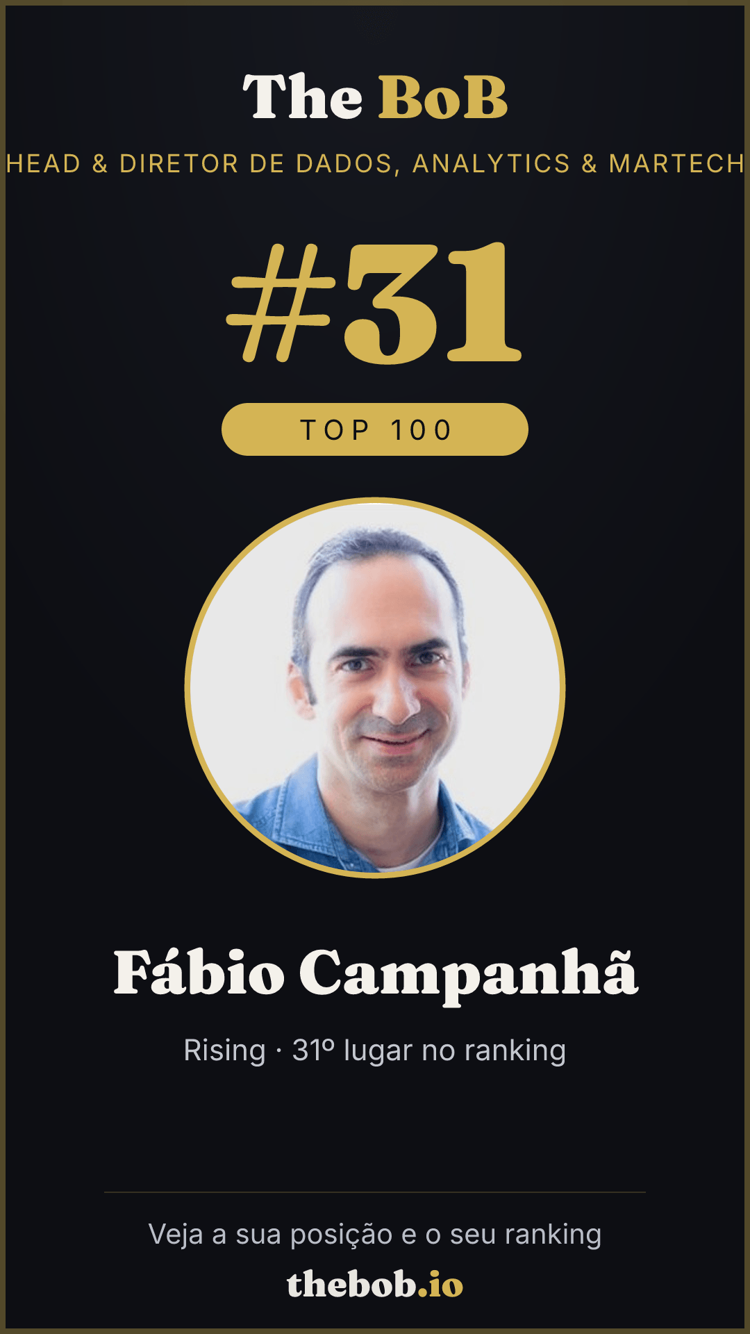 Selo The BoB · Fábio Campanhã