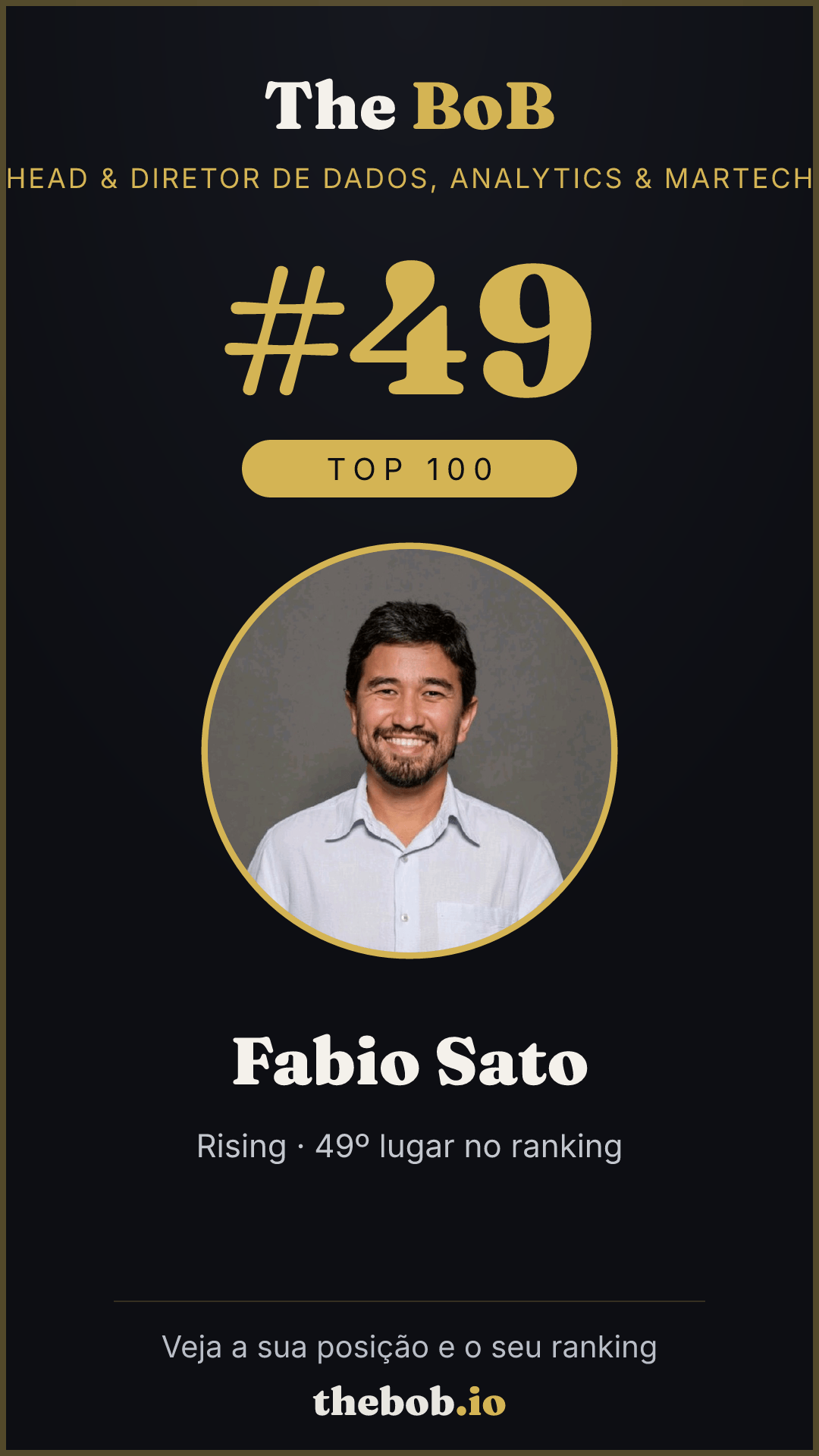 Selo The BoB · Fabio Sato