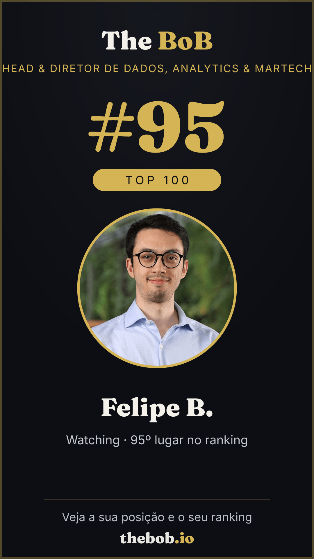 Selo The BoB · Felipe B.