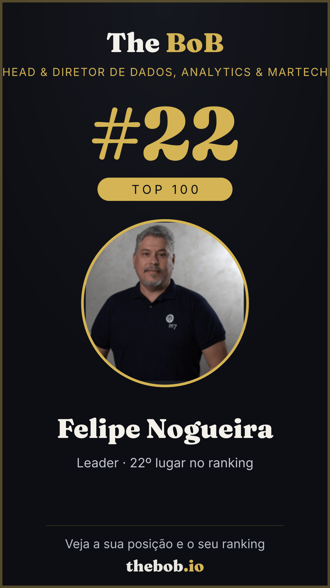 Selo The BoB · Felipe Nogueira