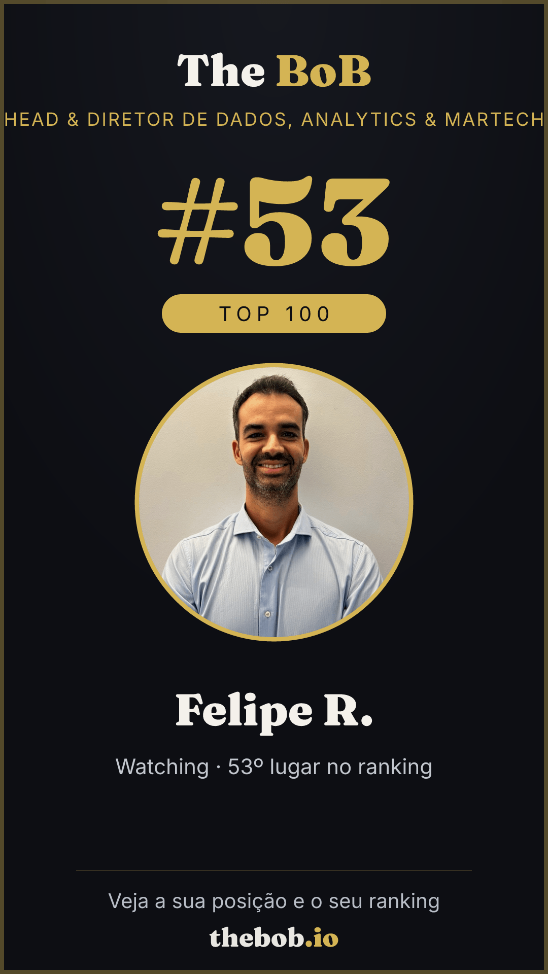 Selo The BoB · Felipe R.