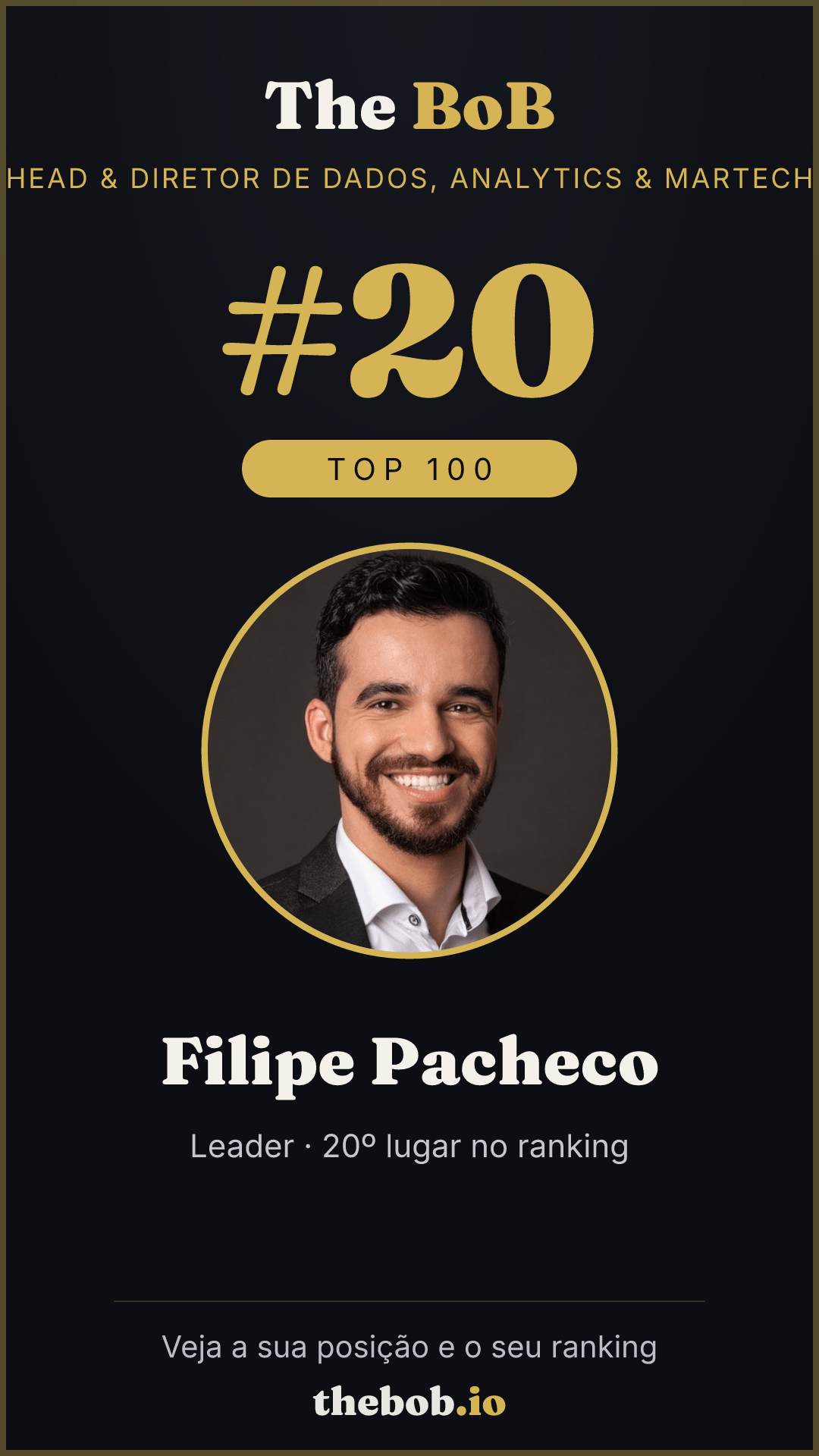 Selo The BoB · Filipe Pacheco