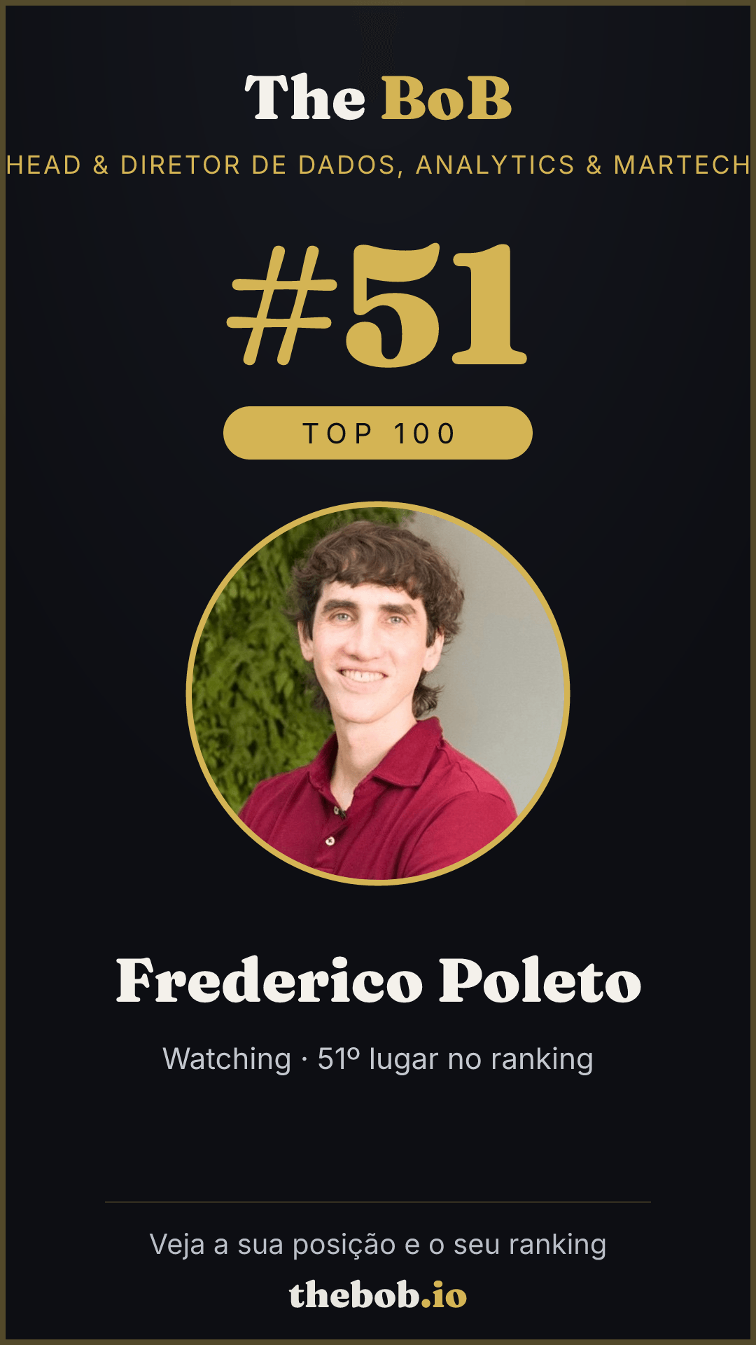 Selo The BoB · Frederico Poleto