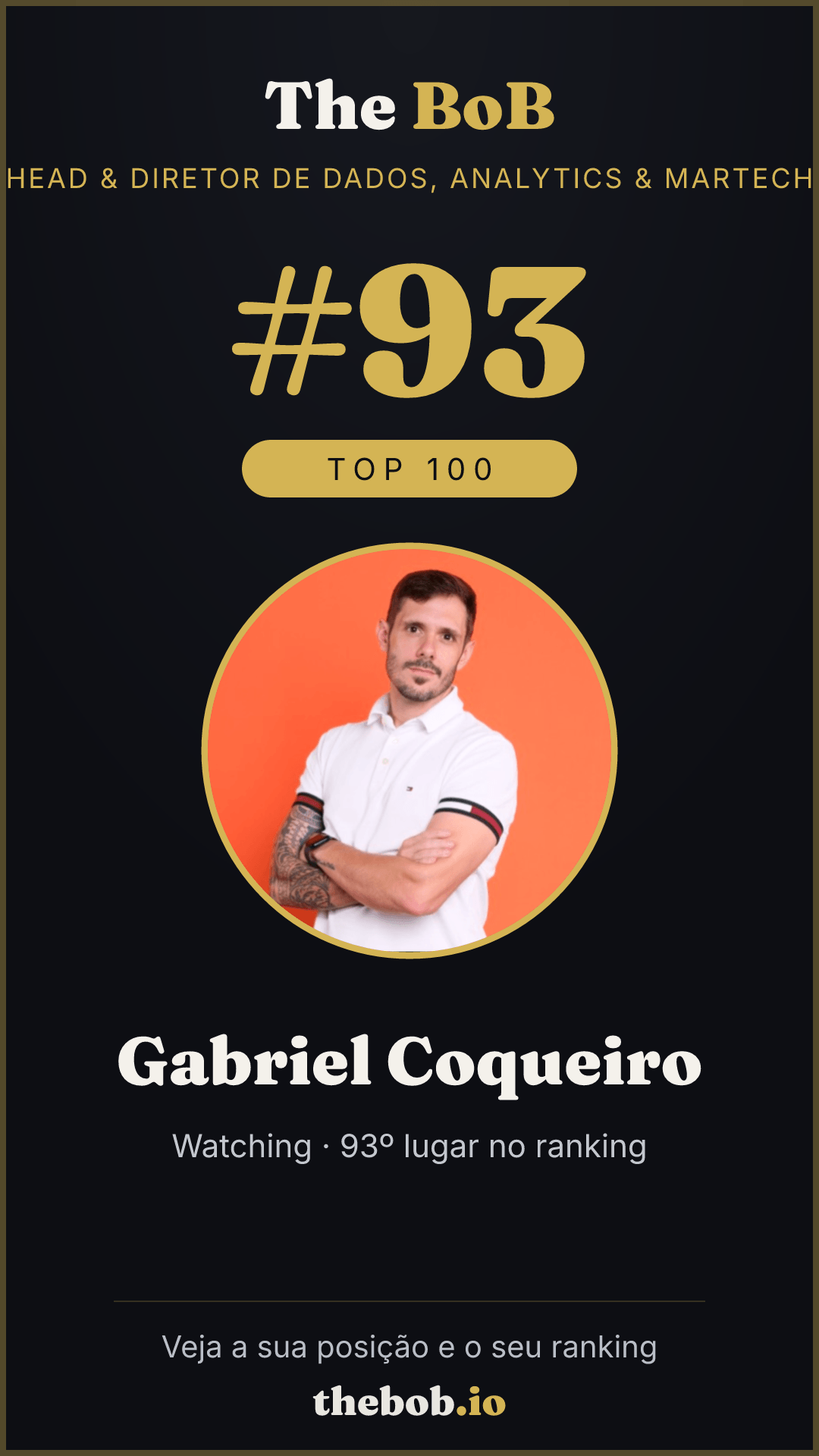 Selo The BoB · Gabriel Coqueiro