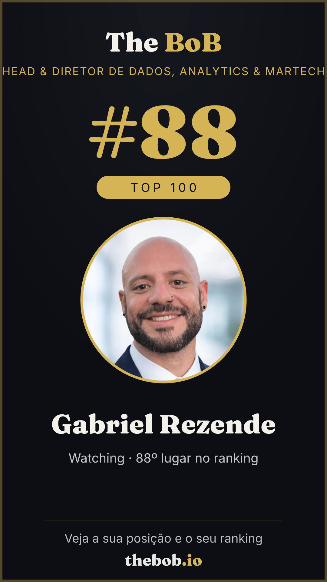 Selo The BoB · Gabriel Rezende