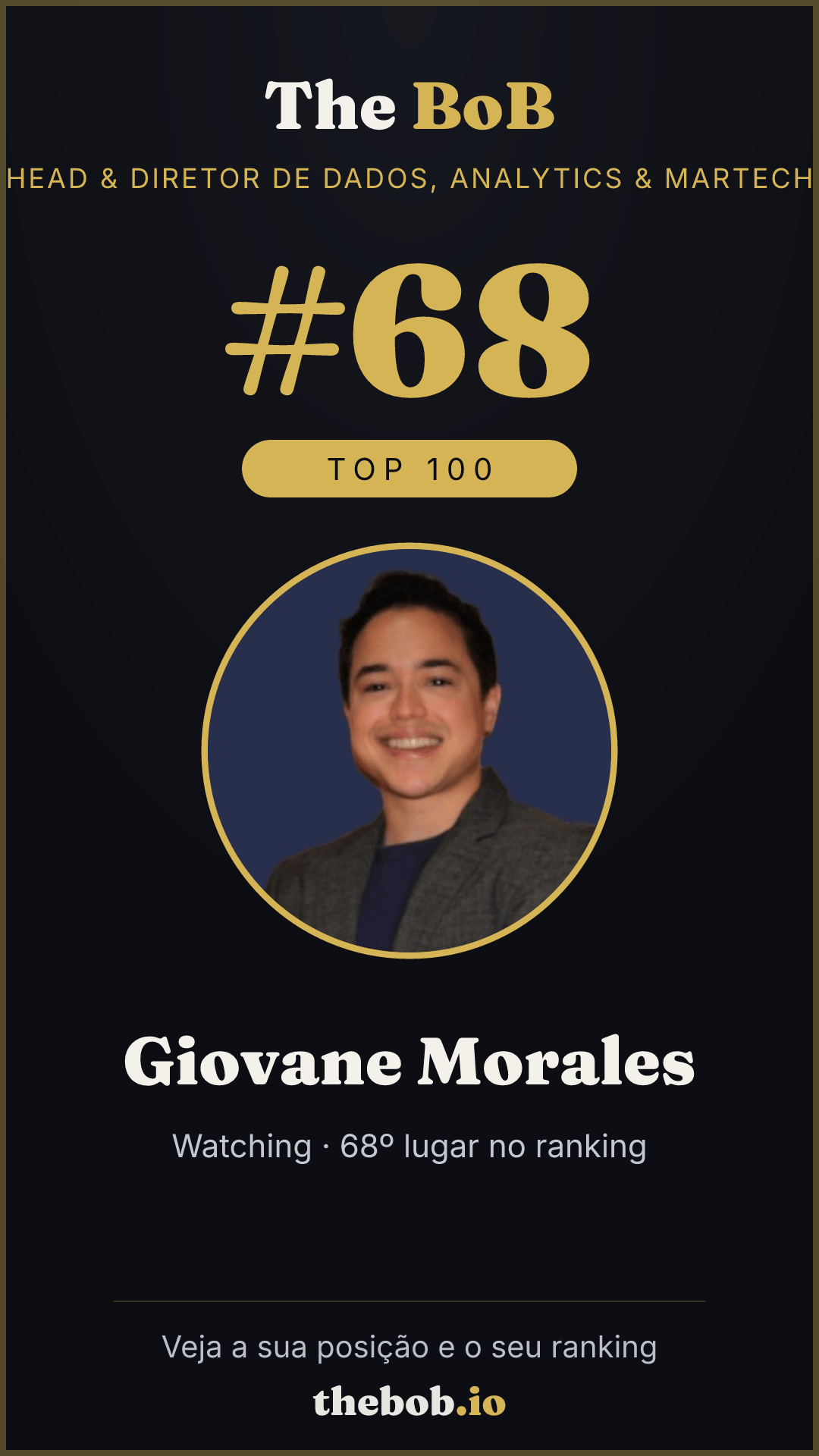Selo The BoB · Giovane Morales