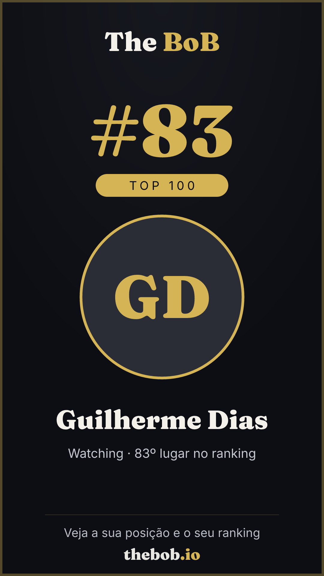 Selo The BoB · Guilherme Dias
