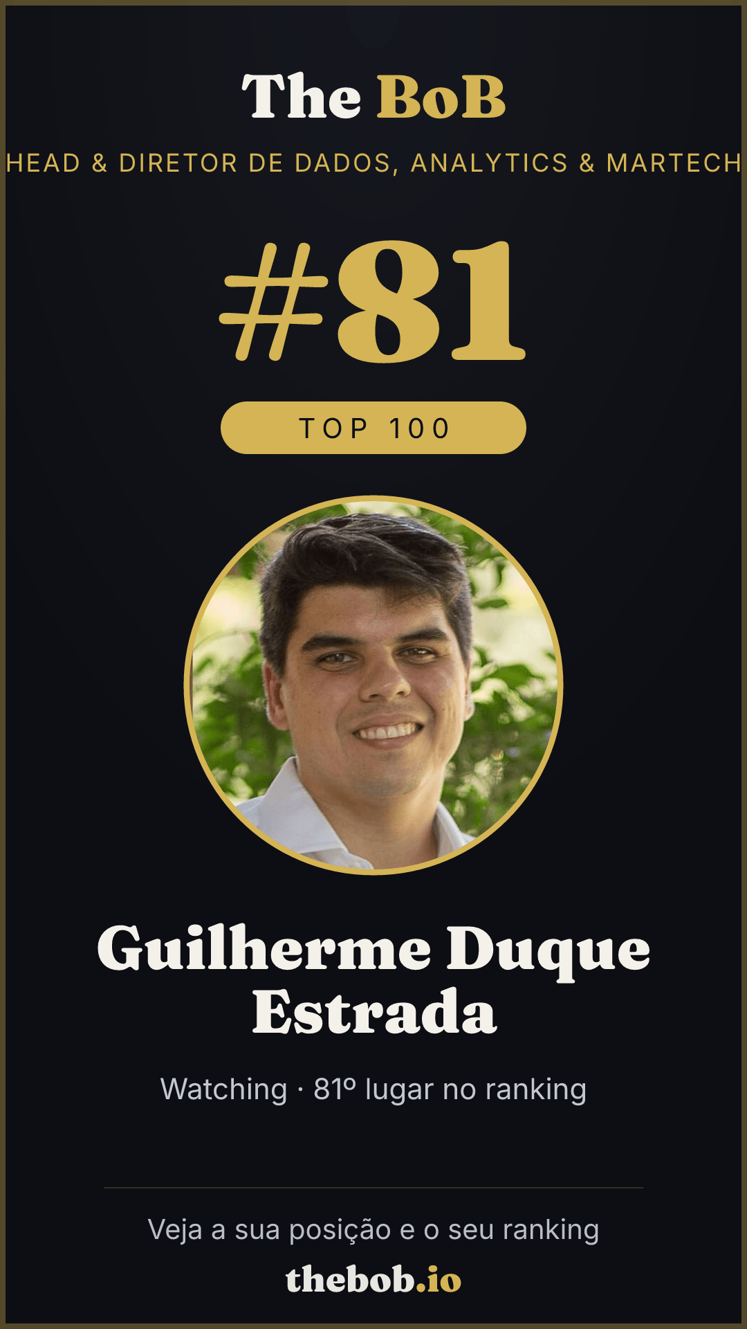 Selo The BoB · Guilherme Duque Estrada