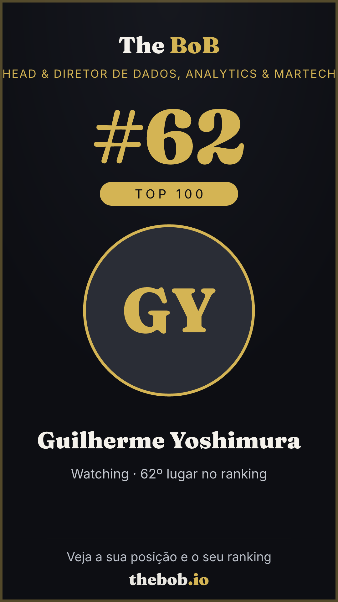 Selo The BoB · Guilherme Yoshimura