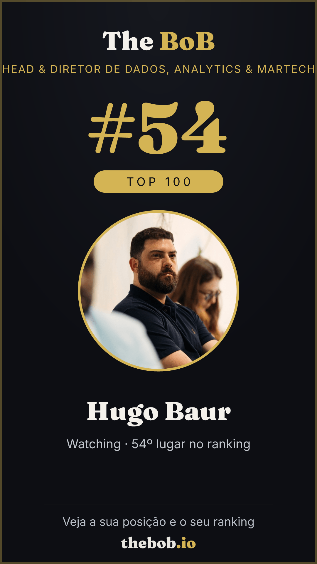Selo The BoB · Hugo Baur