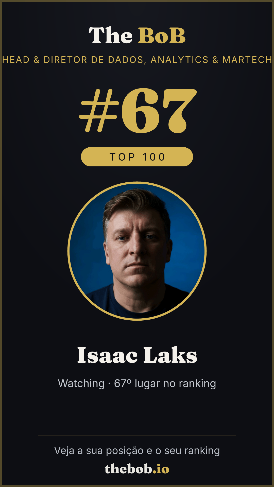 Selo The BoB · Isaac Laks