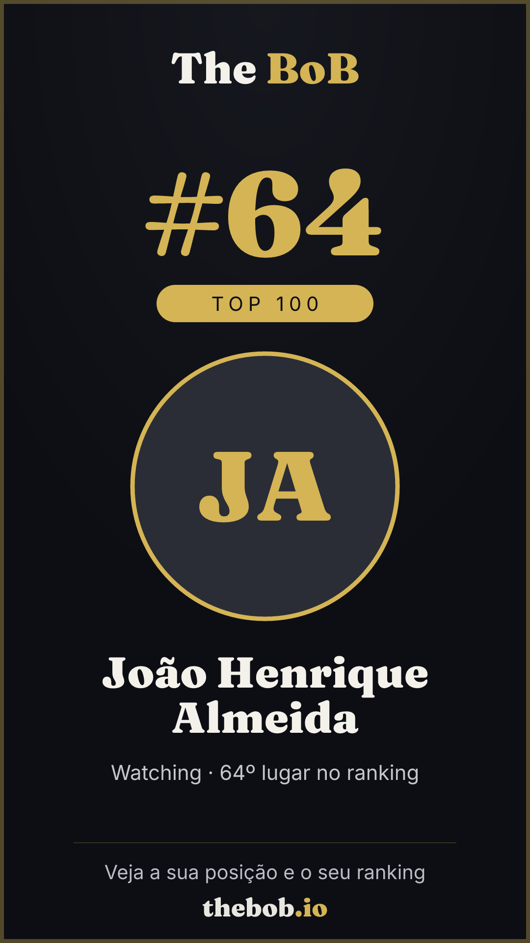 Selo The BoB · João Henrique Almeida
