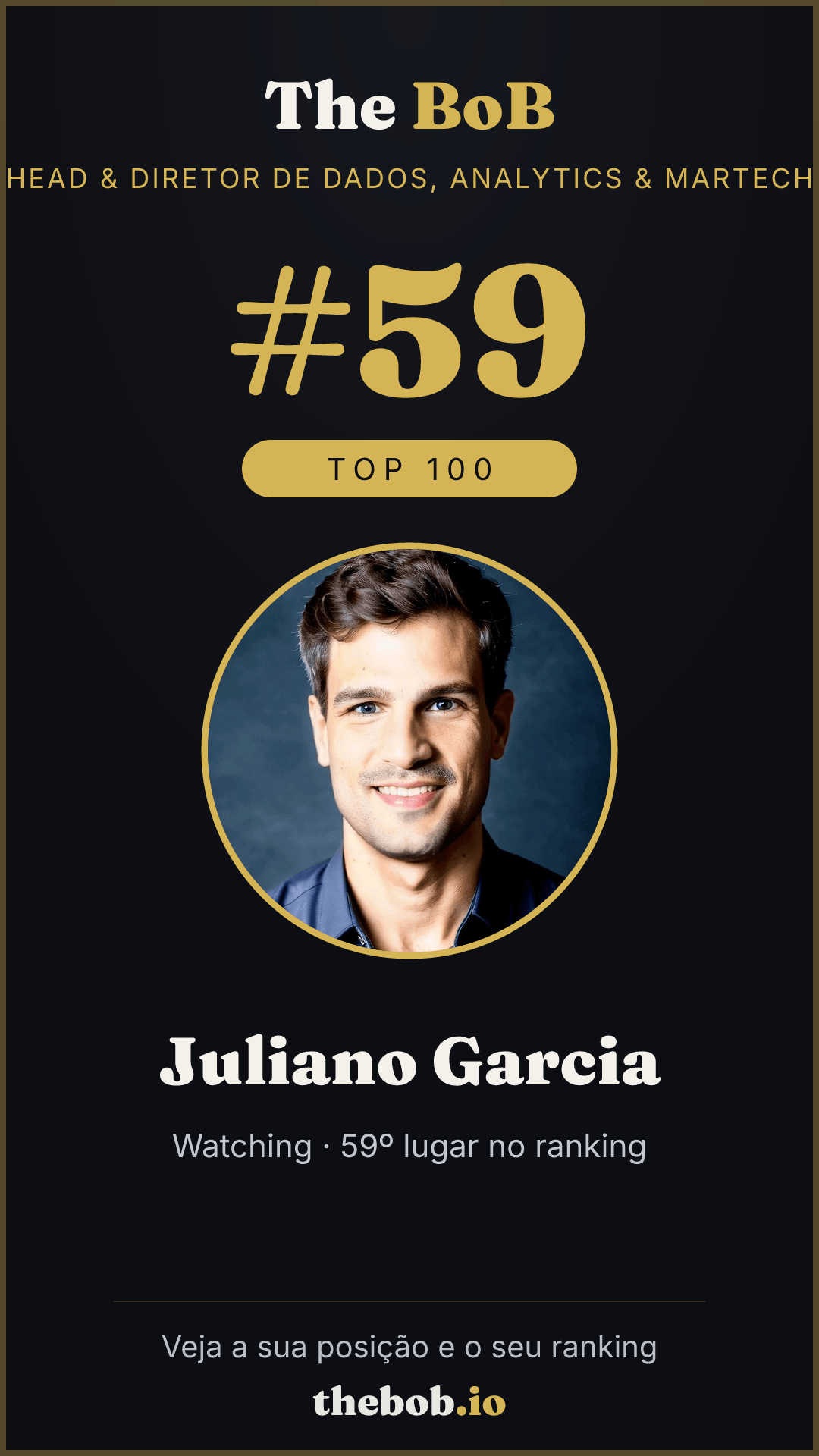 Selo The BoB · Juliano Garcia