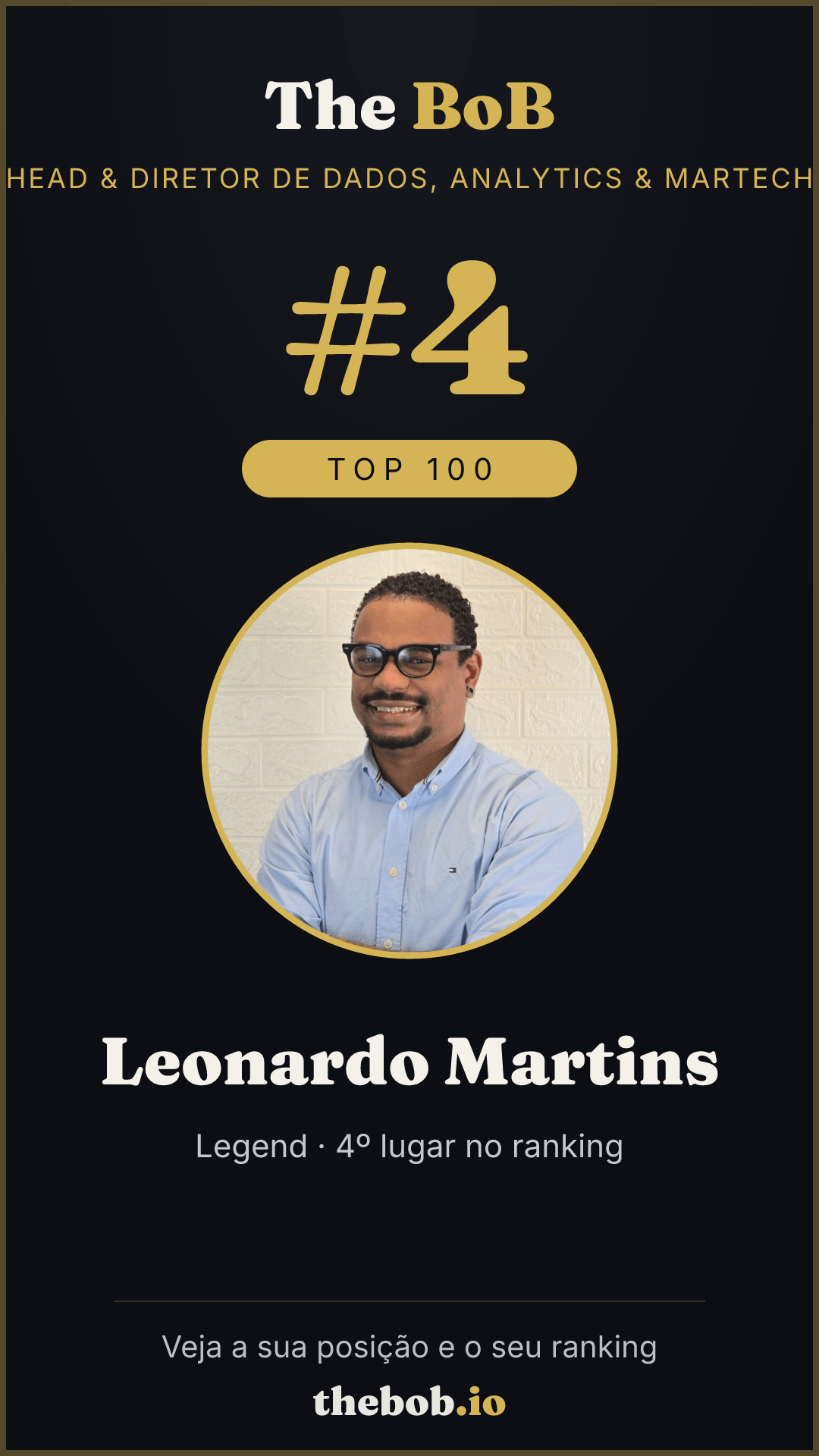 Selo The BoB · Leonardo Martins