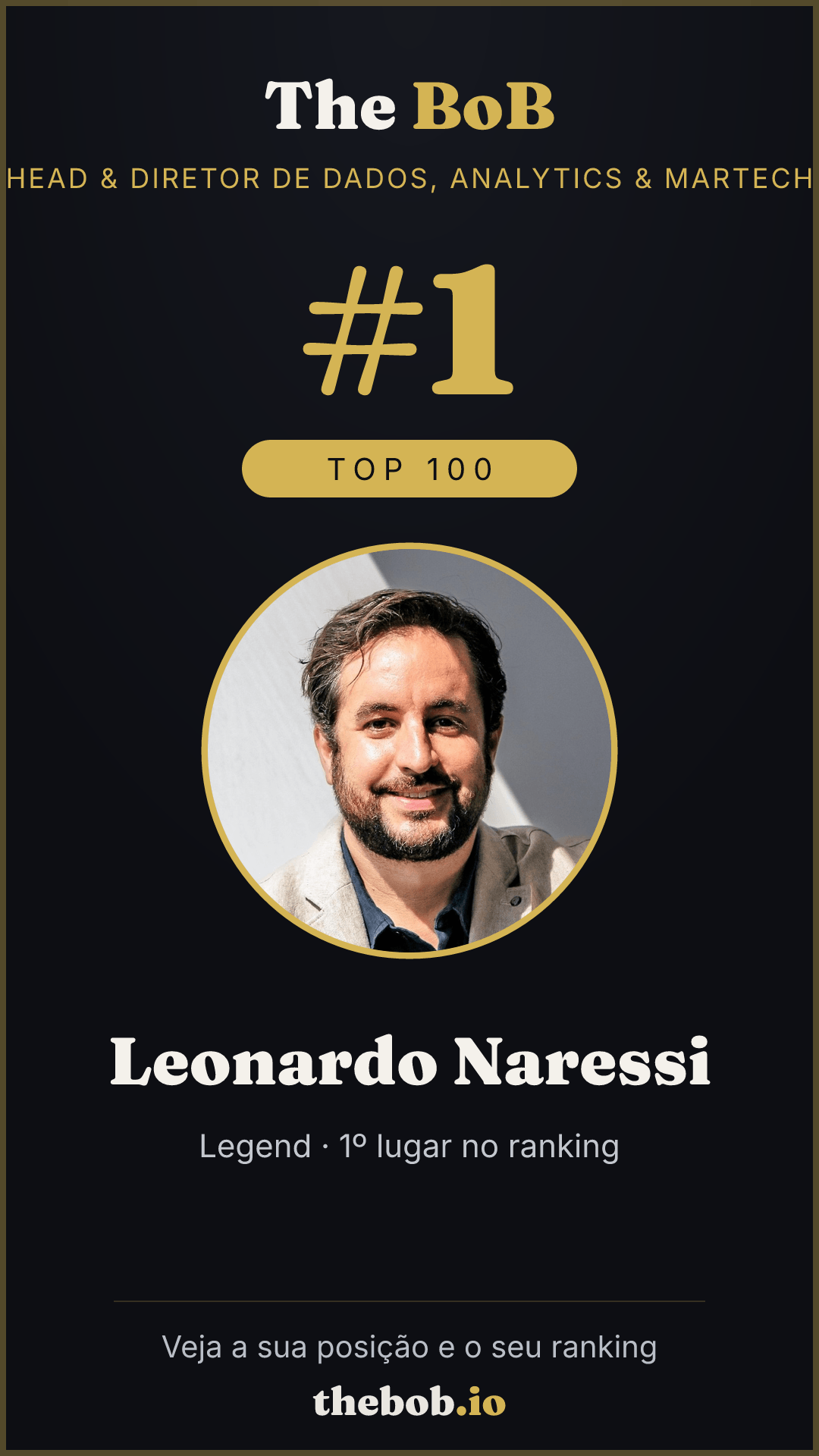 Selo The BoB · Leonardo Naressi
