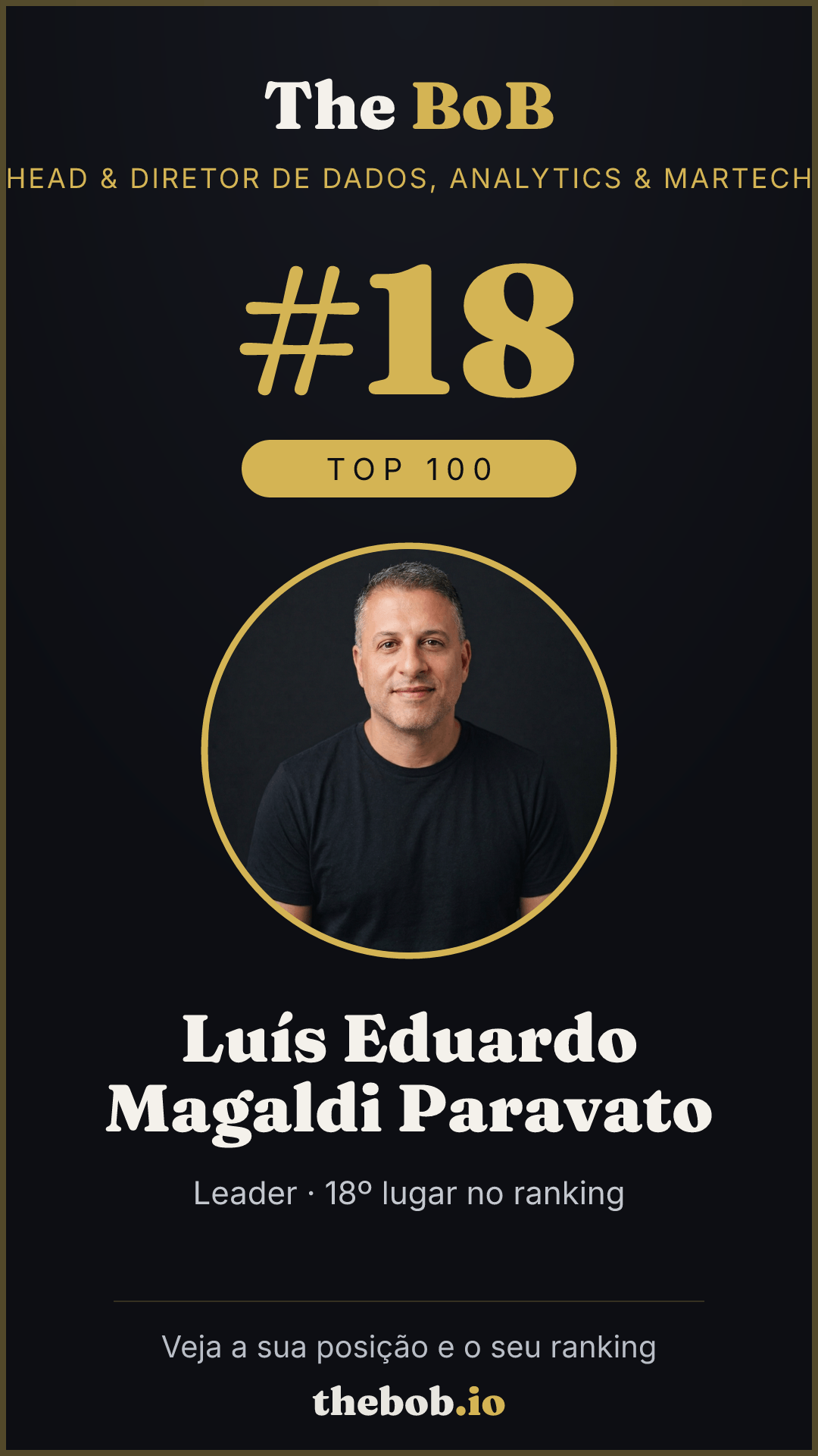 Selo The BoB · Luís Eduardo Magaldi Paravato