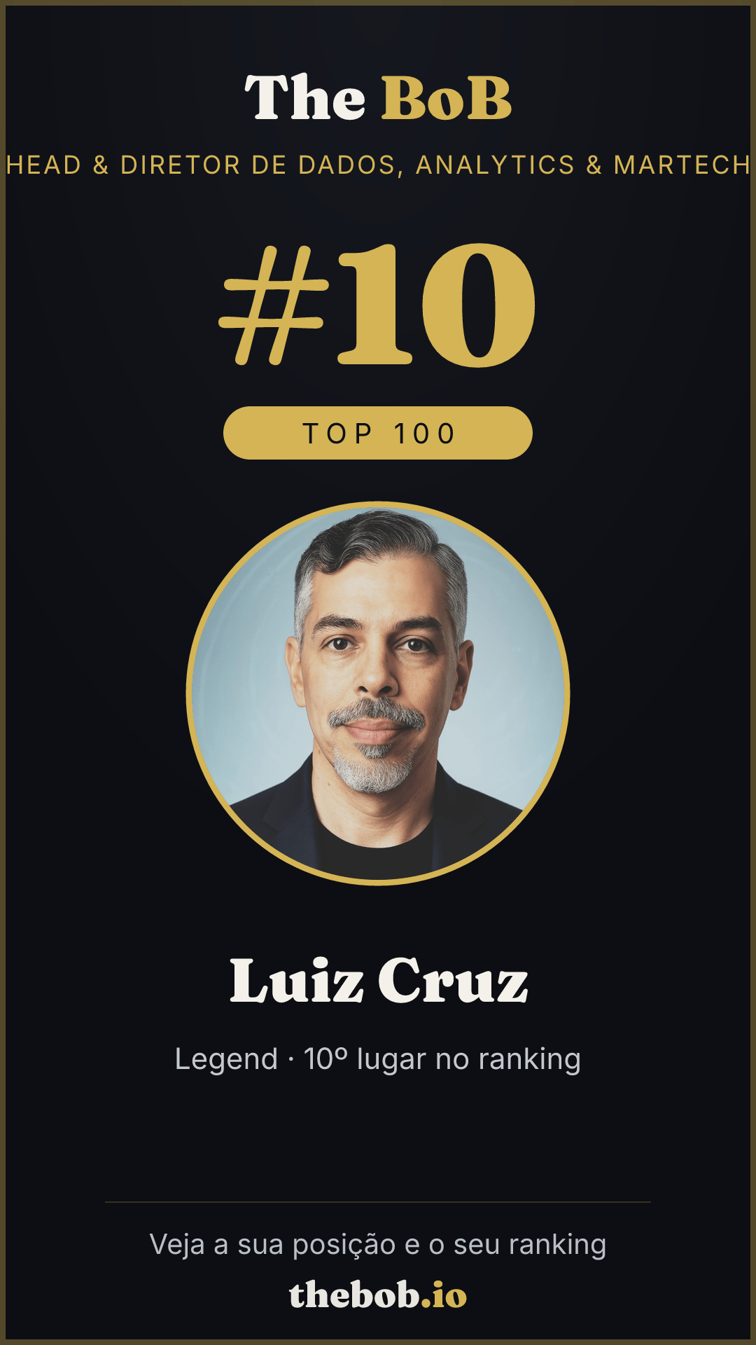 Selo The BoB · Luiz Cruz