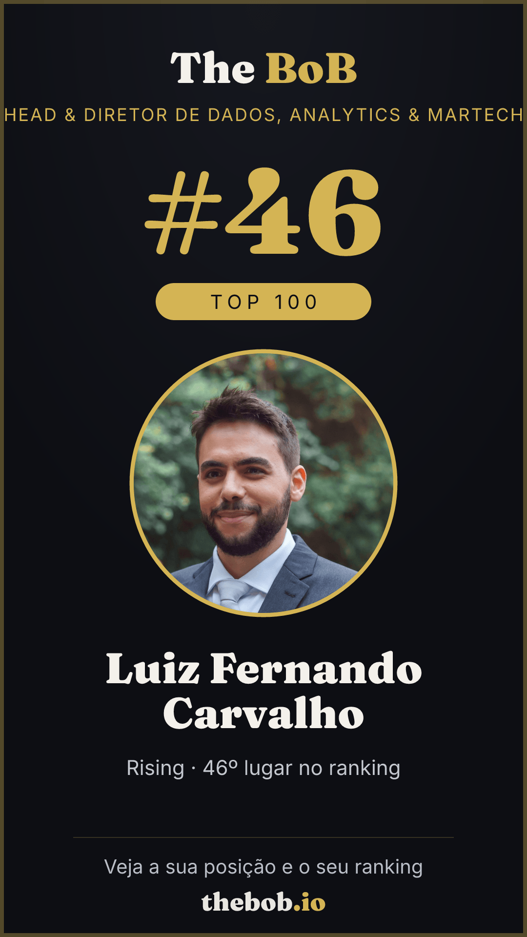 Selo The BoB · Luiz Fernando Carvalho