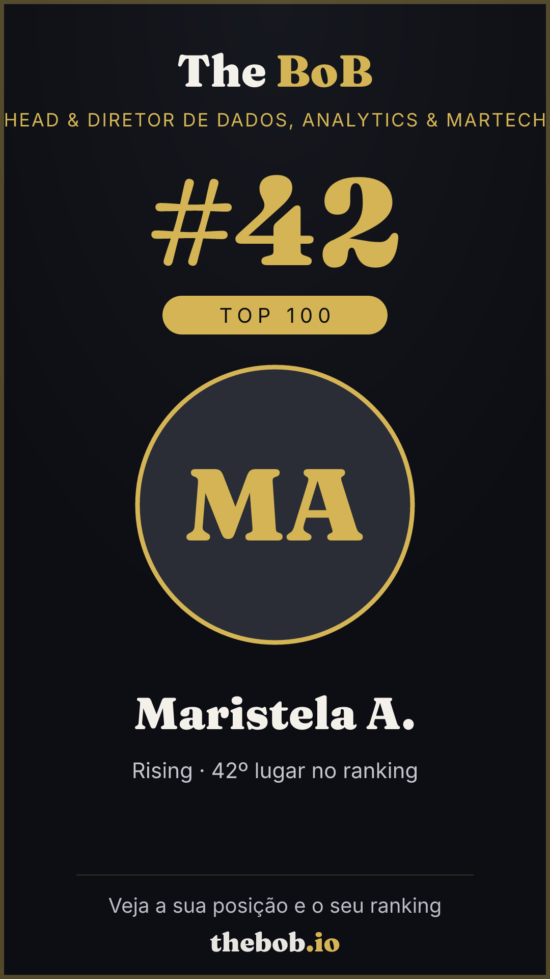 Selo The BoB · Maristela A.
