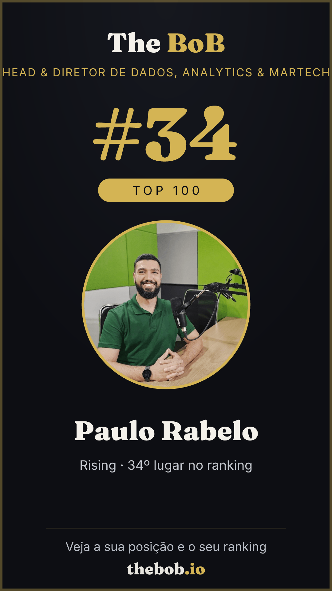 Selo The BoB · Paulo Rabelo