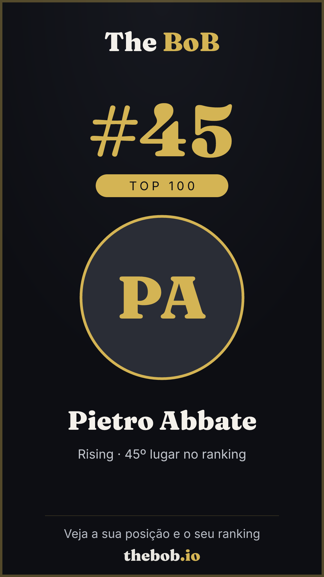 Selo The BoB · Pietro Abbate