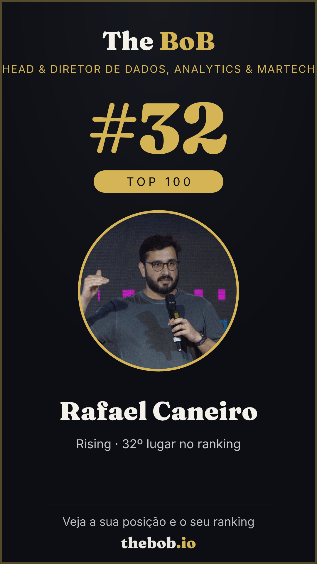 Selo The BoB · Rafael Caneiro
