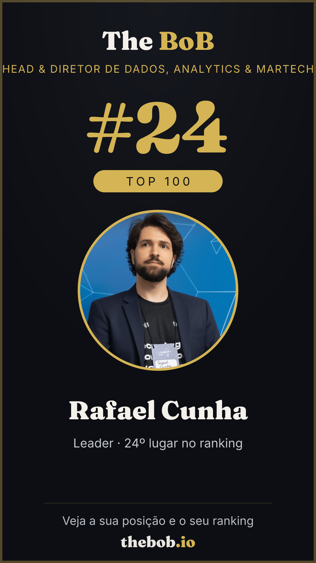 Selo The BoB · Rafael Cunha