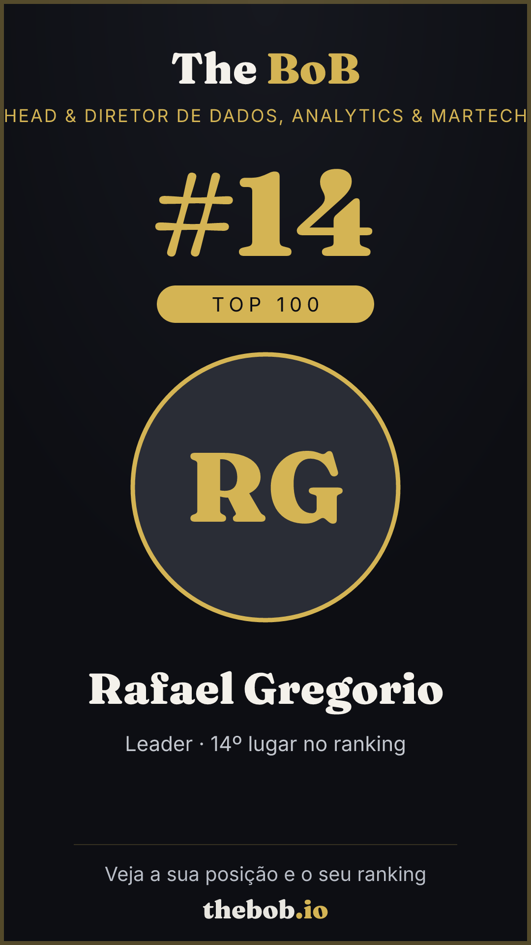 Selo The BoB · Rafael Gregorio