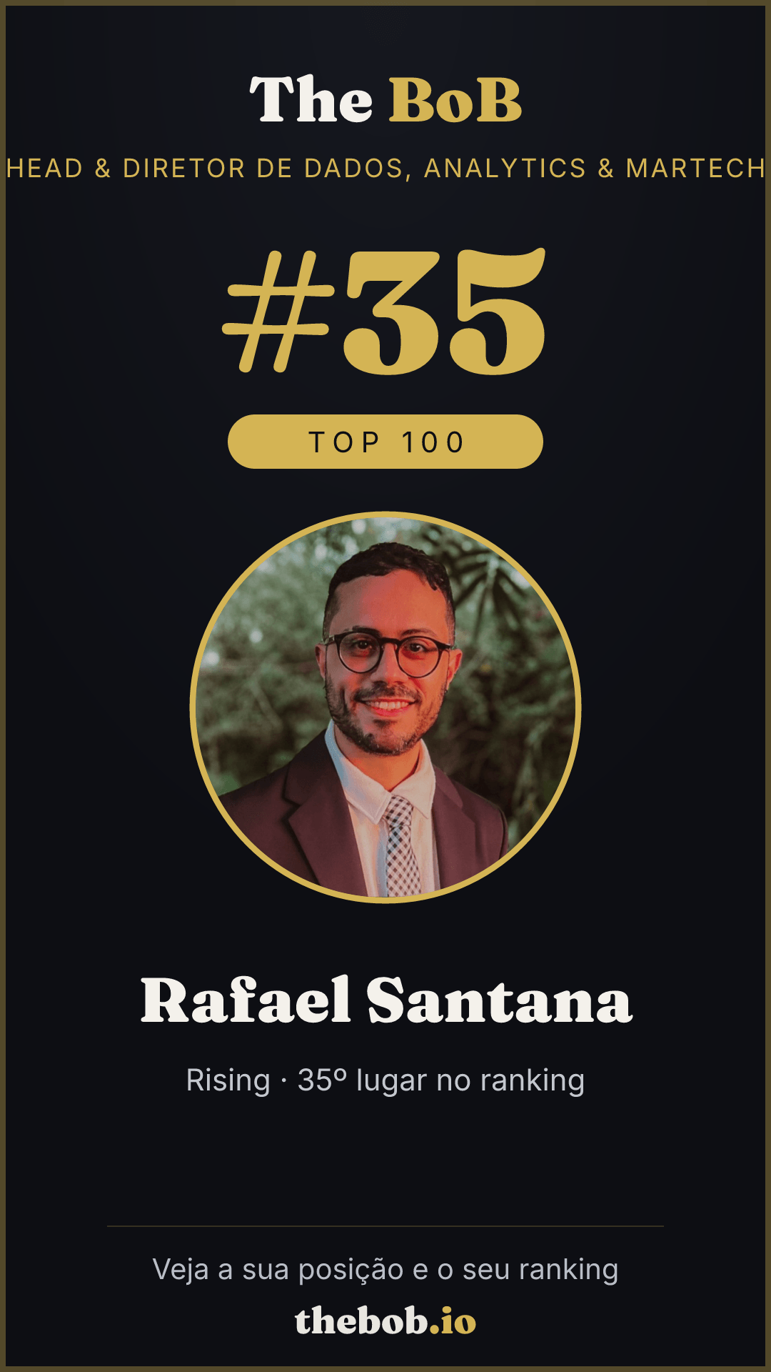 Selo The BoB · Rafael Santana