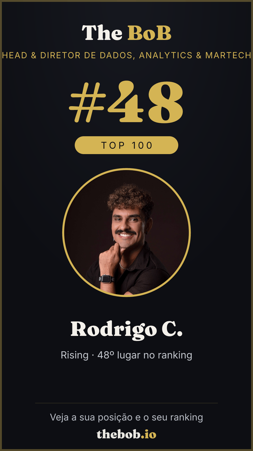 Selo The BoB · Rodrigo C.