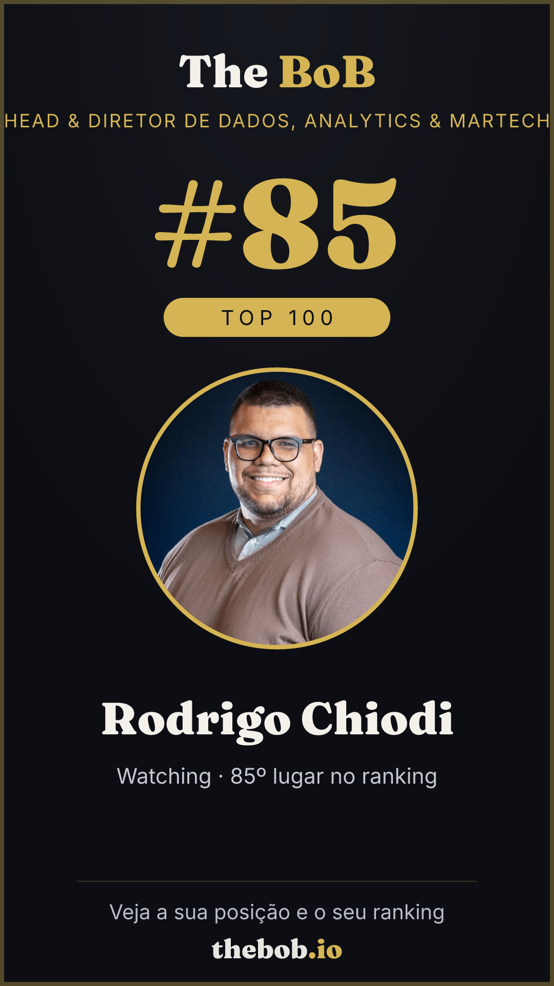 Selo The BoB · Rodrigo Chiodi