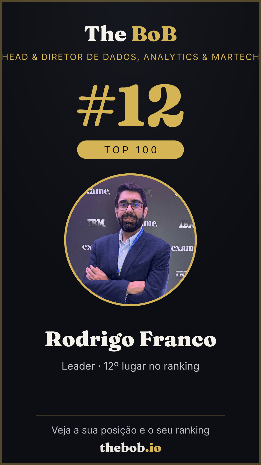 Selo The BoB · Rodrigo Franco