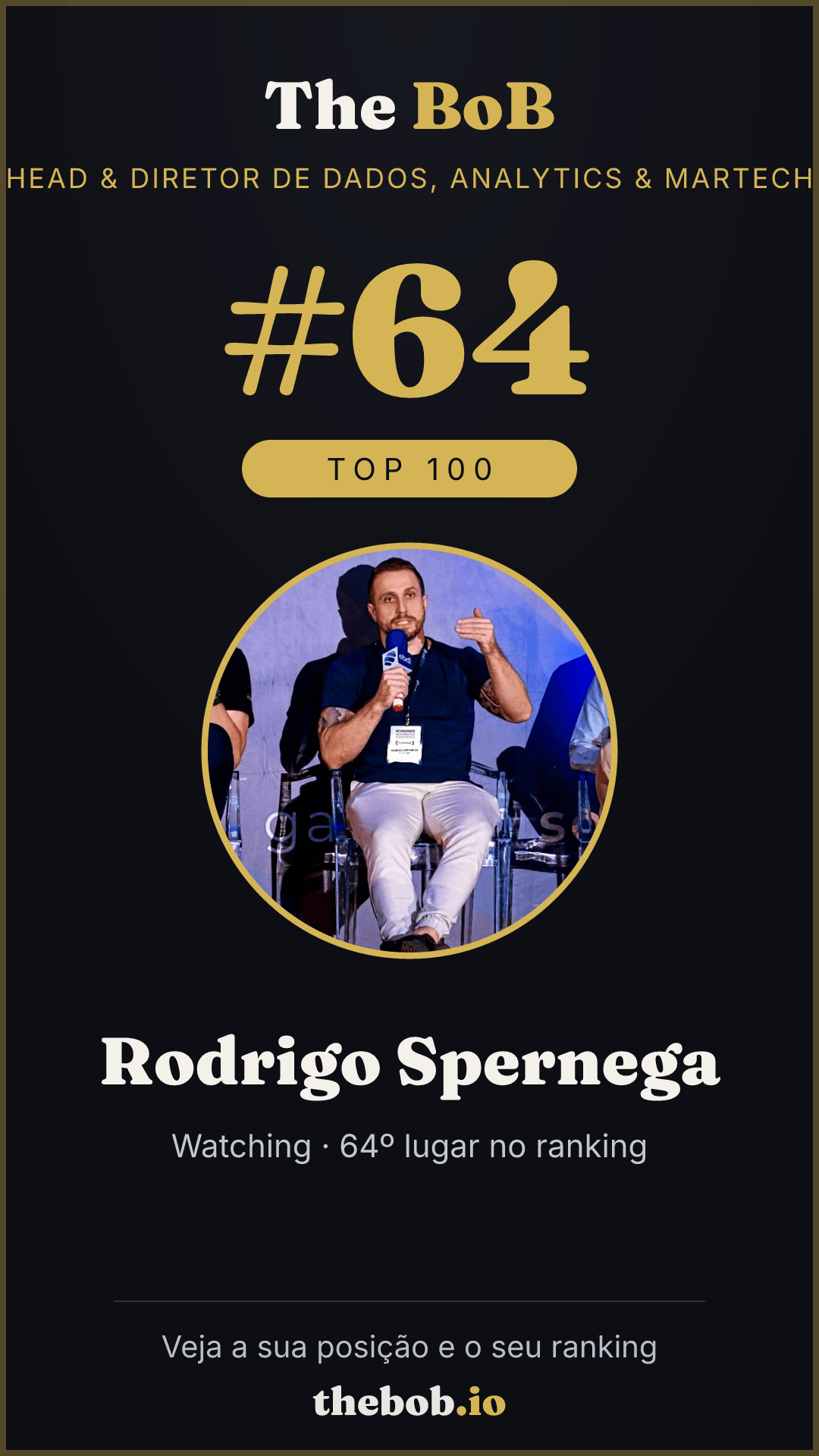 Selo The BoB · Rodrigo Spernega