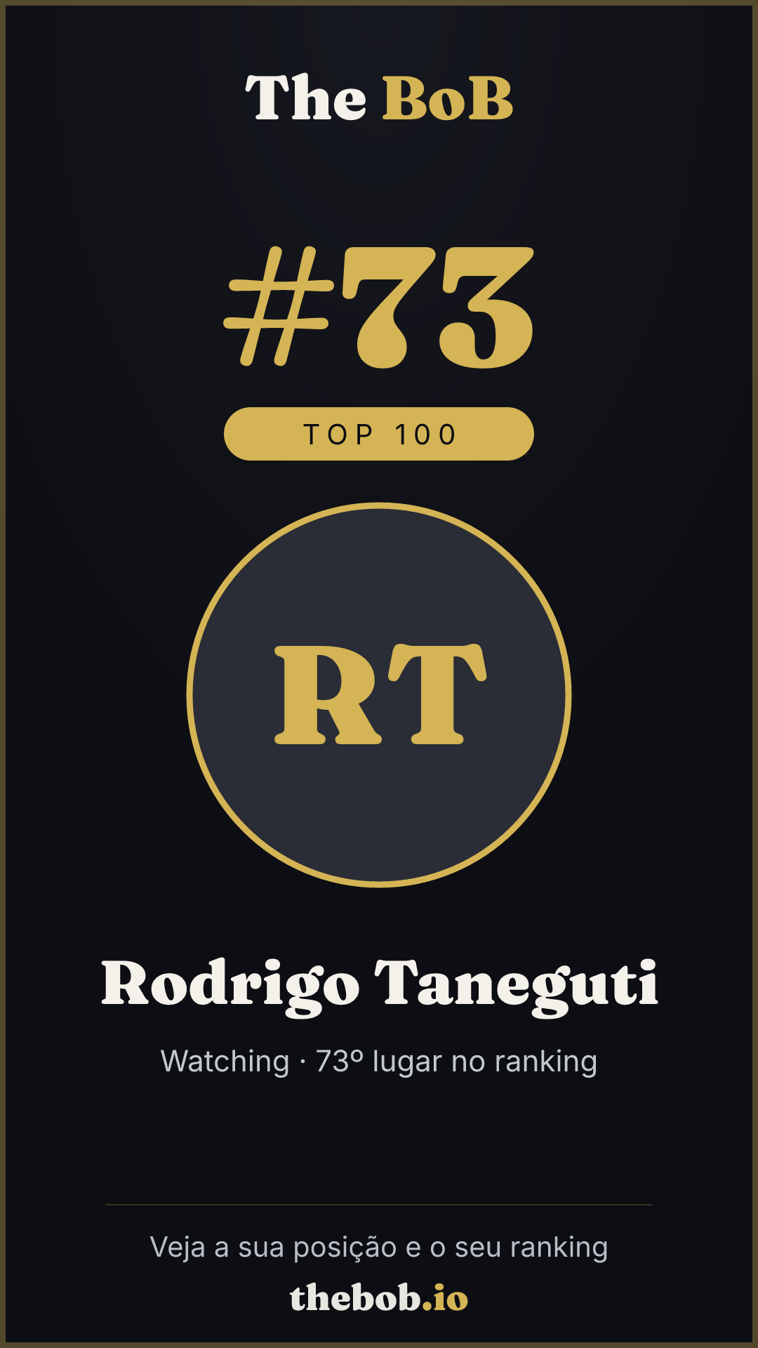 Selo The BoB · Rodrigo Taneguti